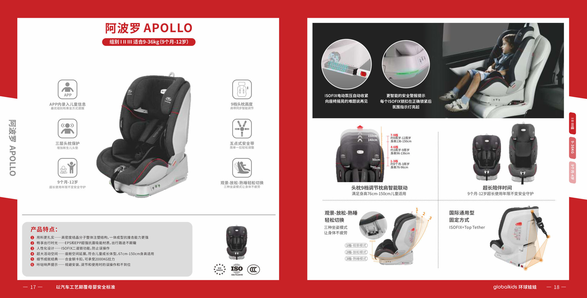 APOLLO SMART SEAT