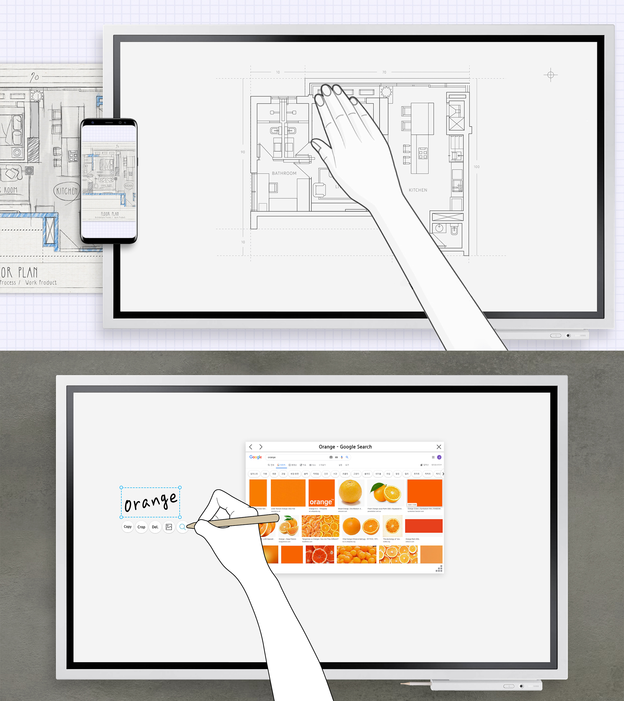 Digital Transforming of Meeting Culture, Flip