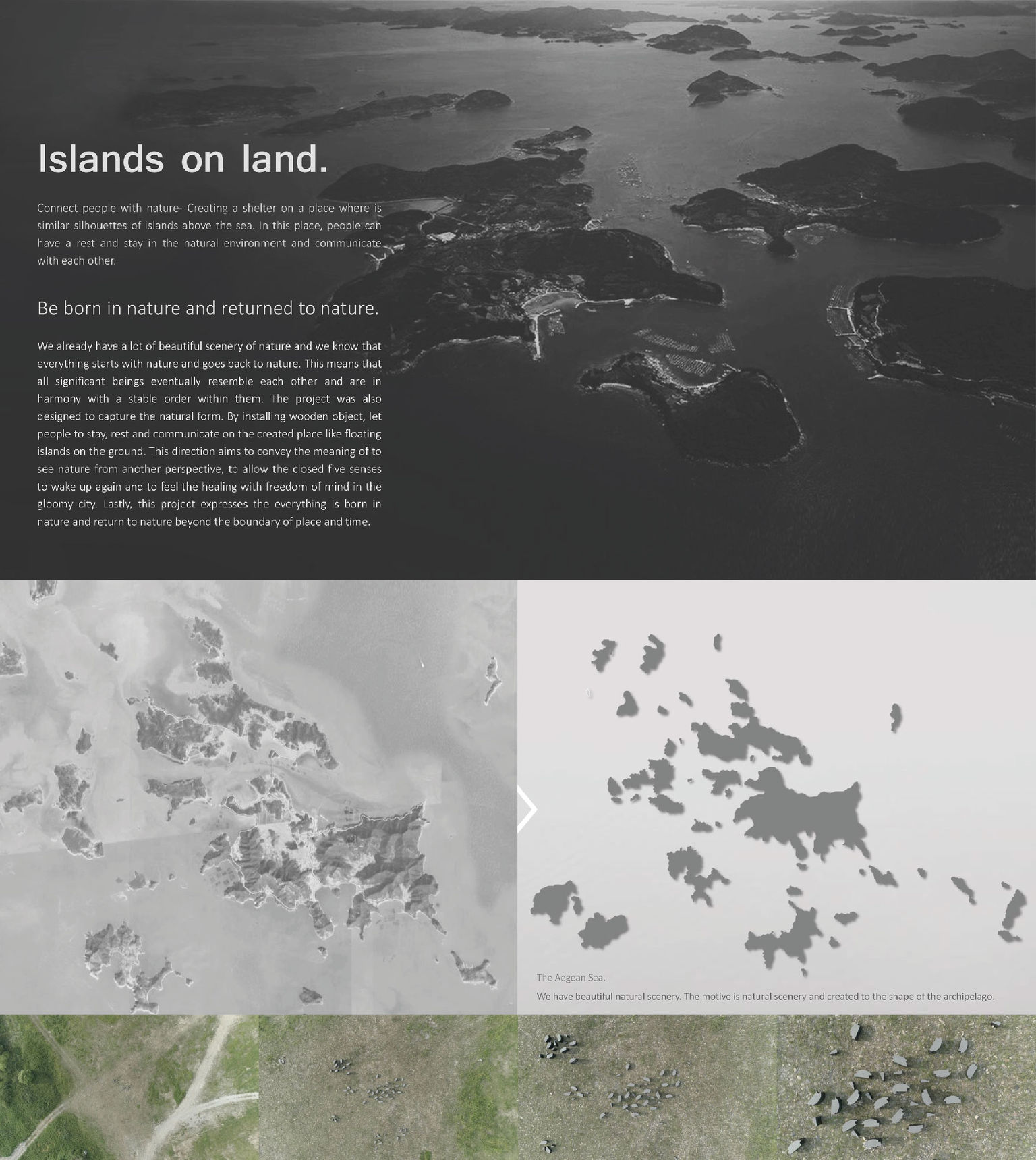 Islands on land