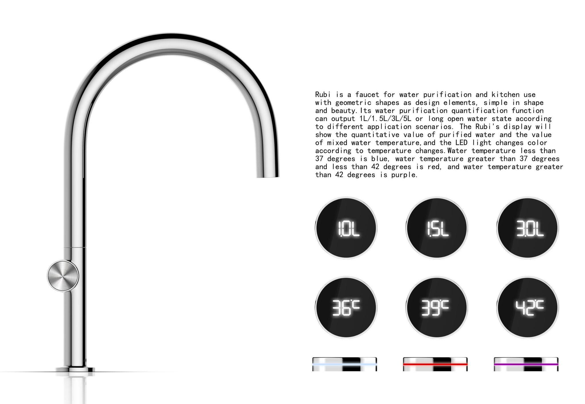 Rubi Kitchen faucet