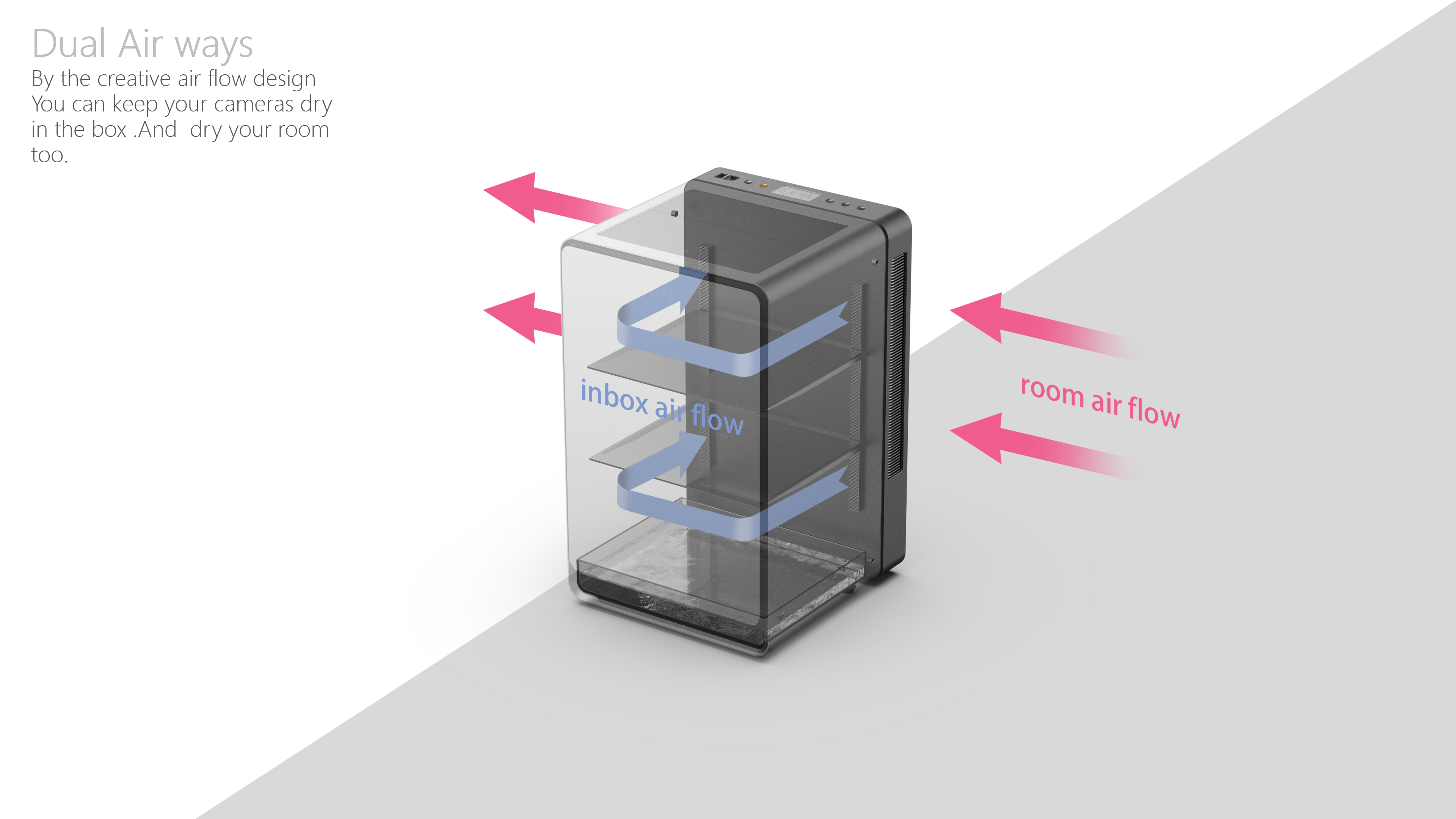 Smart Dehumidifier