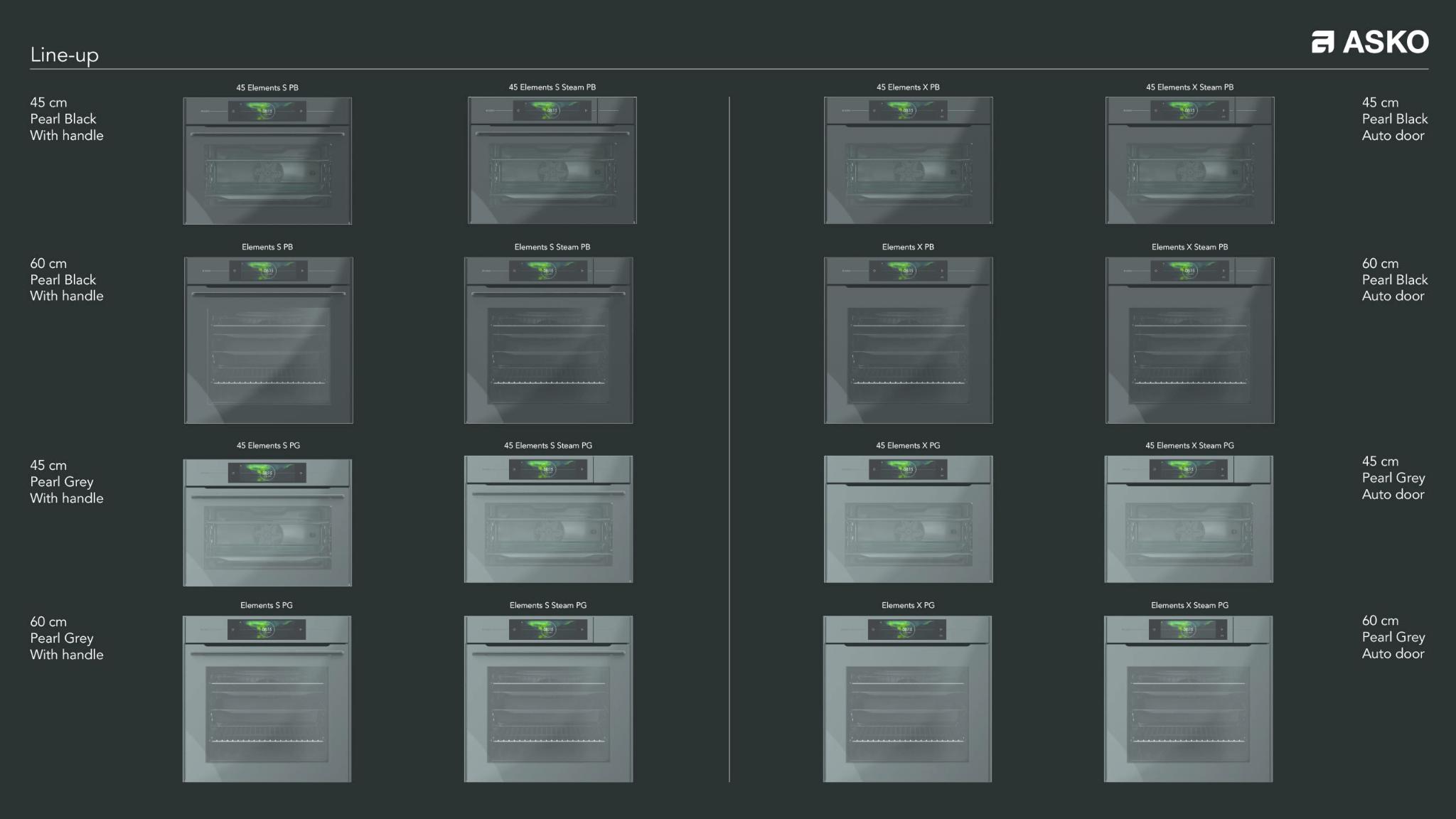 ASKO Ovens Elements design