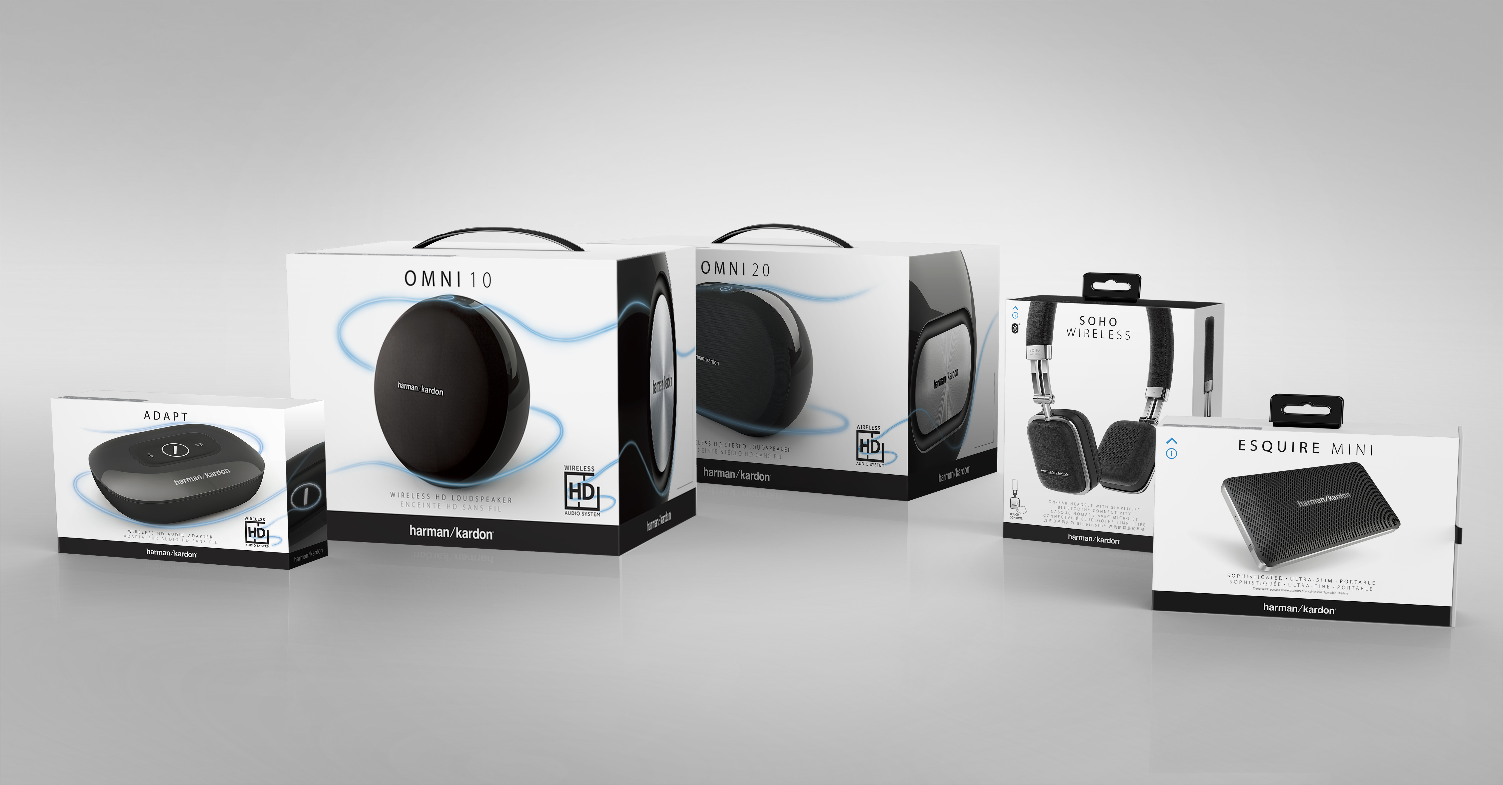 Harman Kardon Packaging