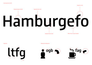 BER-Typografie