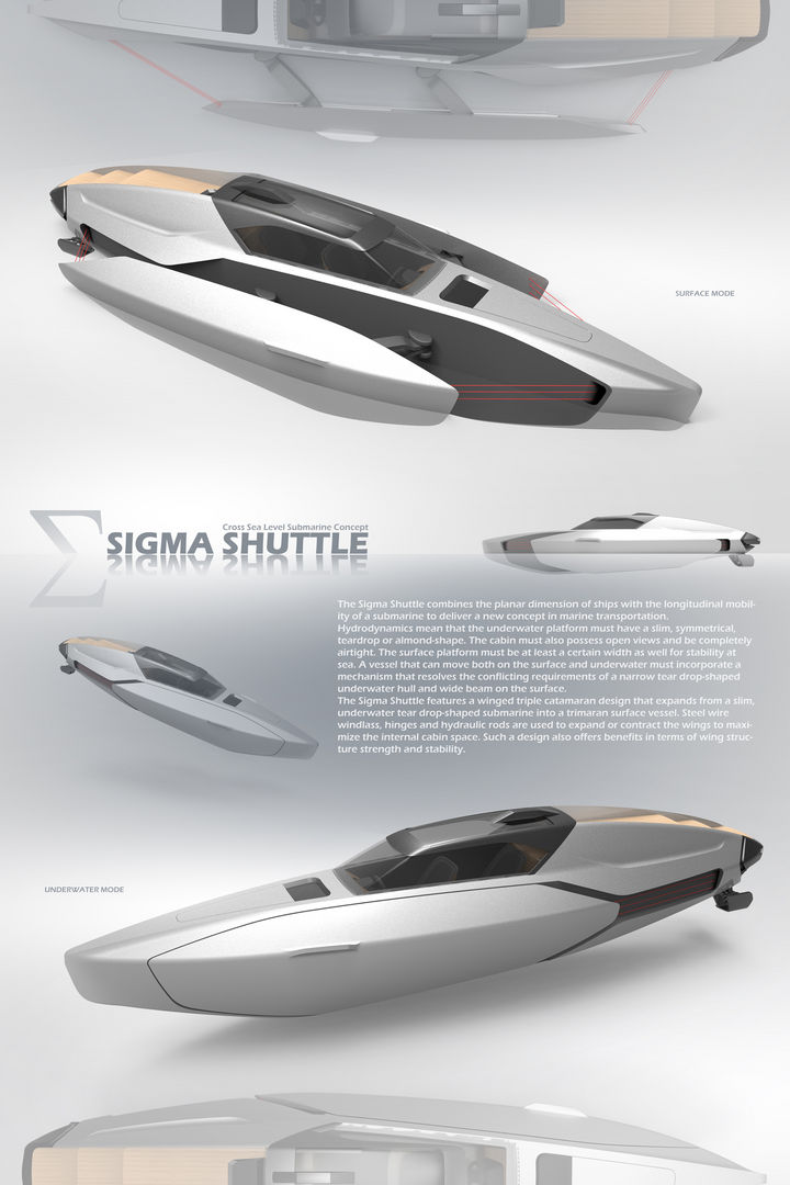 Sigma Shuttle