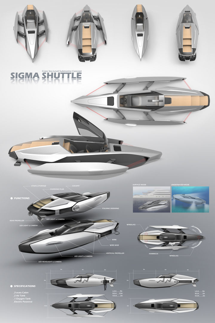Sigma Shuttle