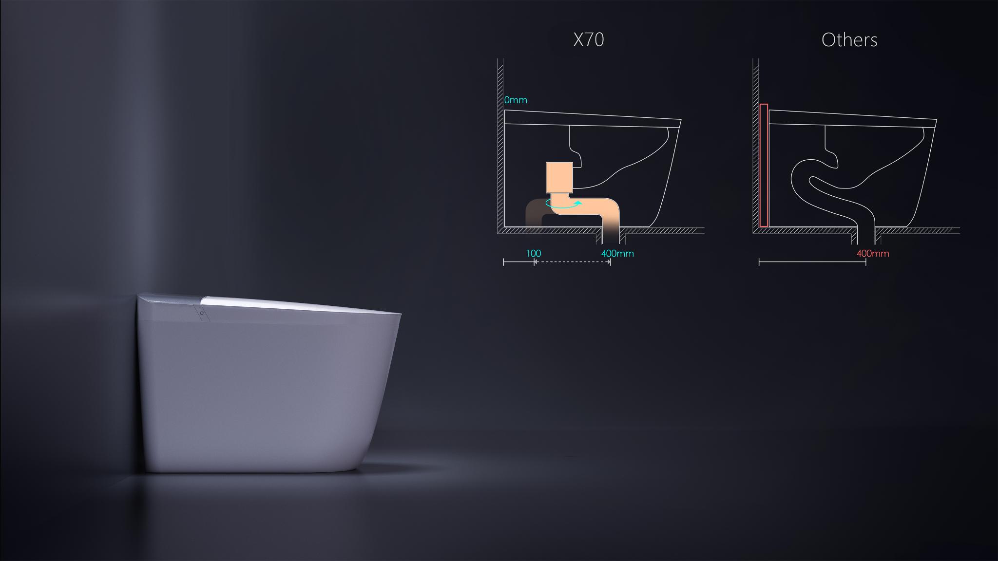 X70