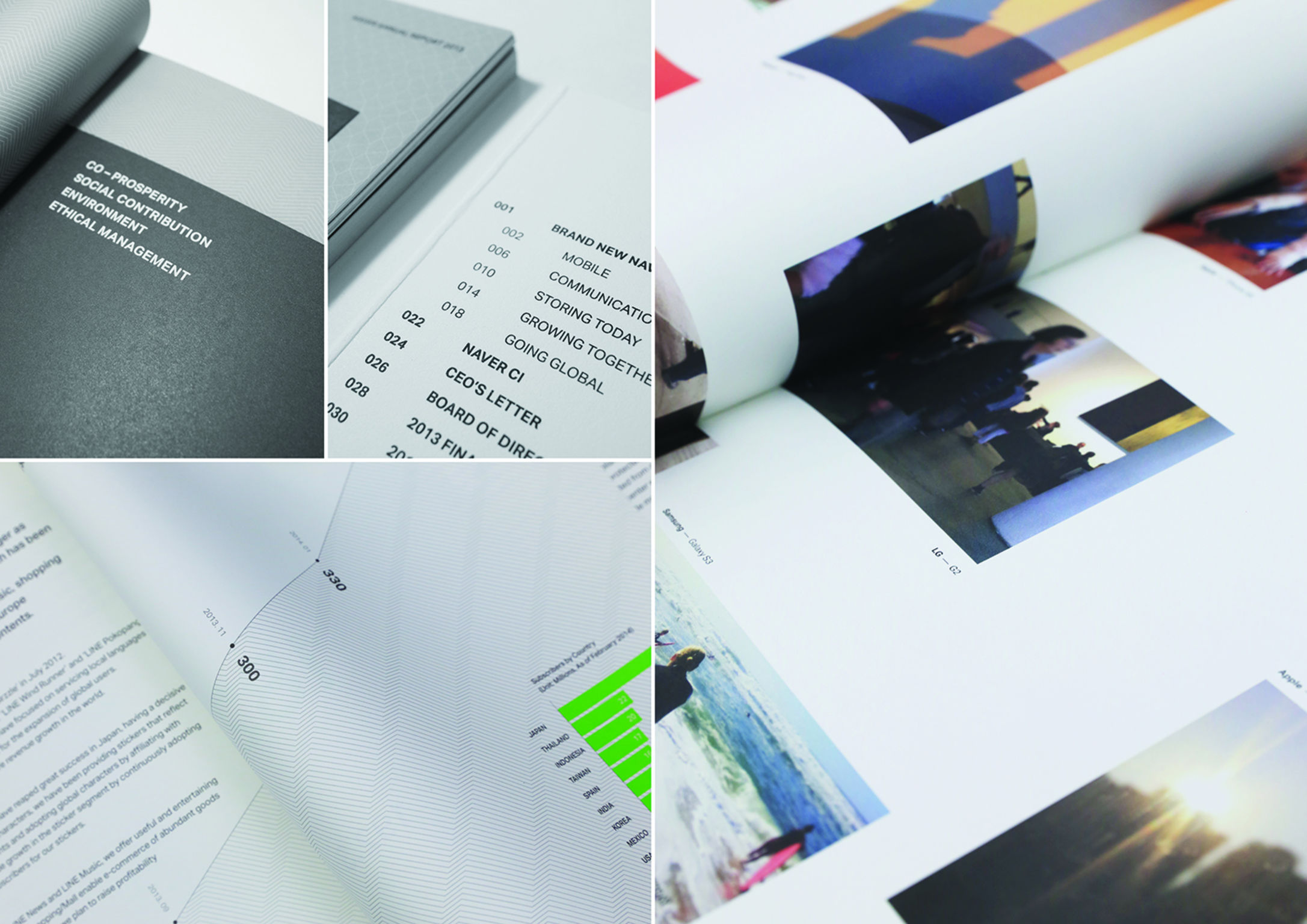 NAVER Annual Report 2014