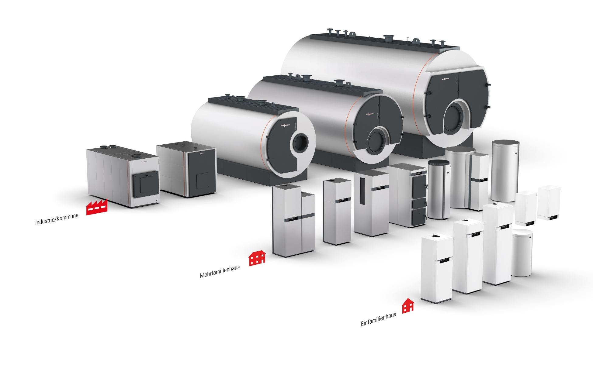 Viessmann Produktprogramm