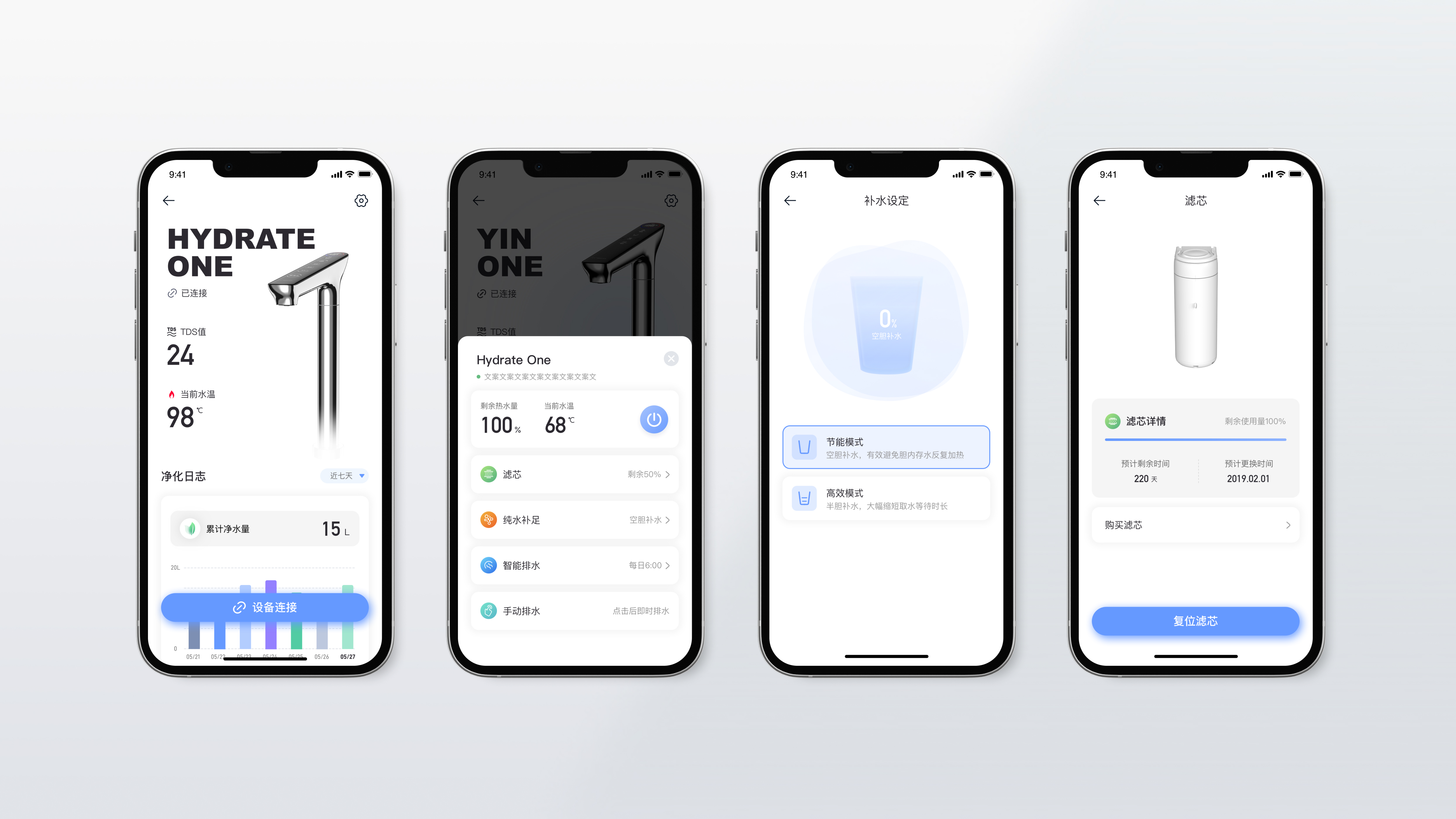Hydrate One UX