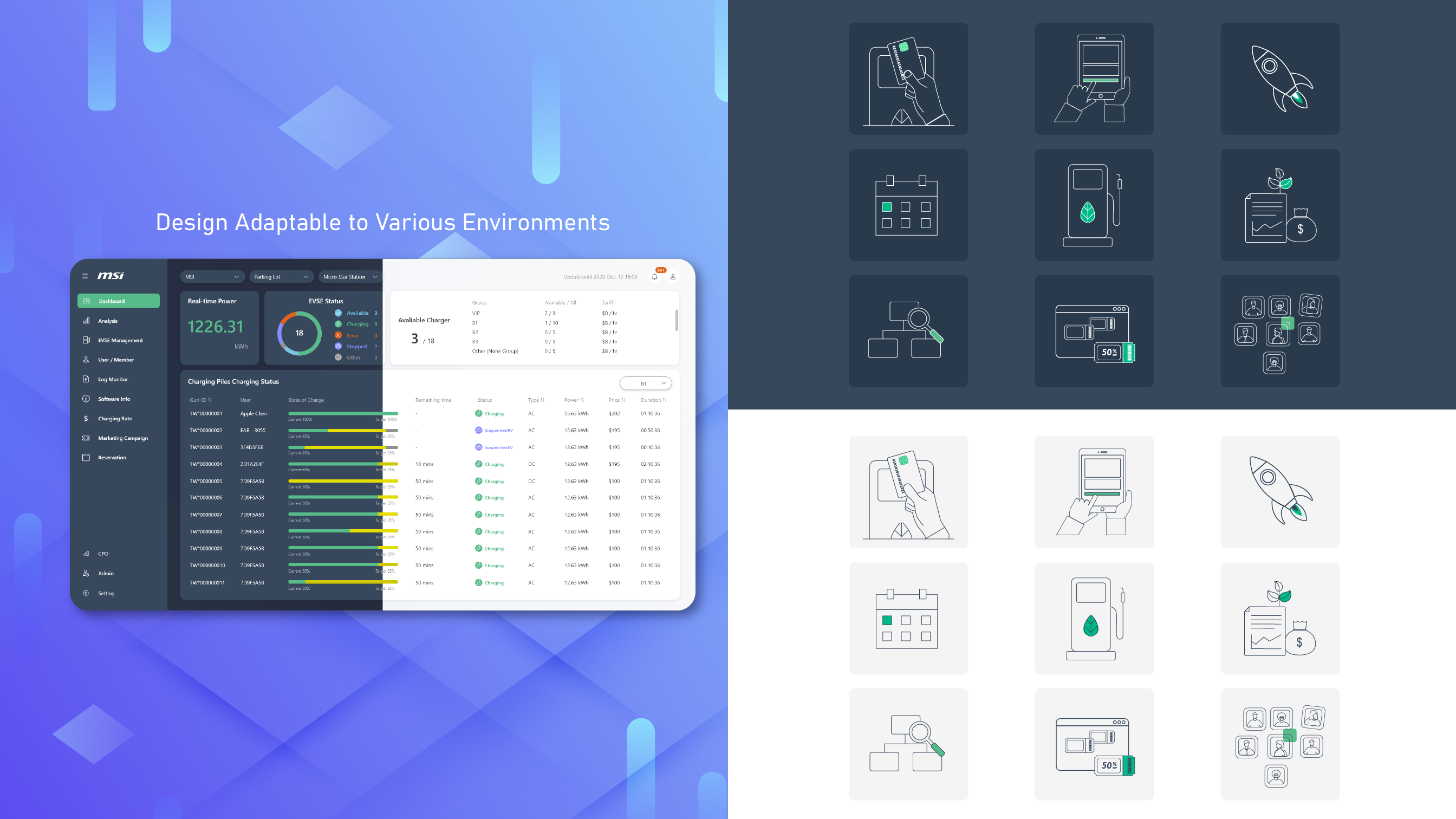 MSI eConnect: Modular Smart Energy Management