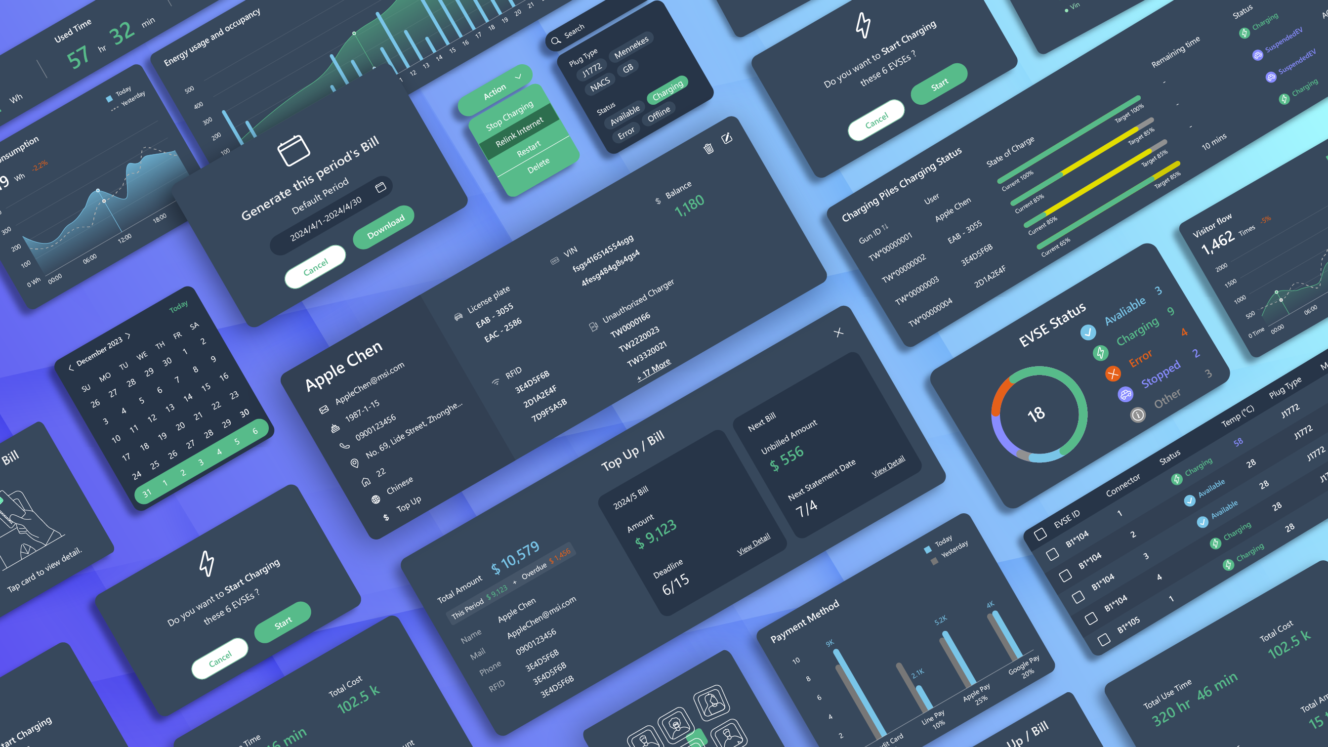 MSI eConnect: Modular Smart Energy Management