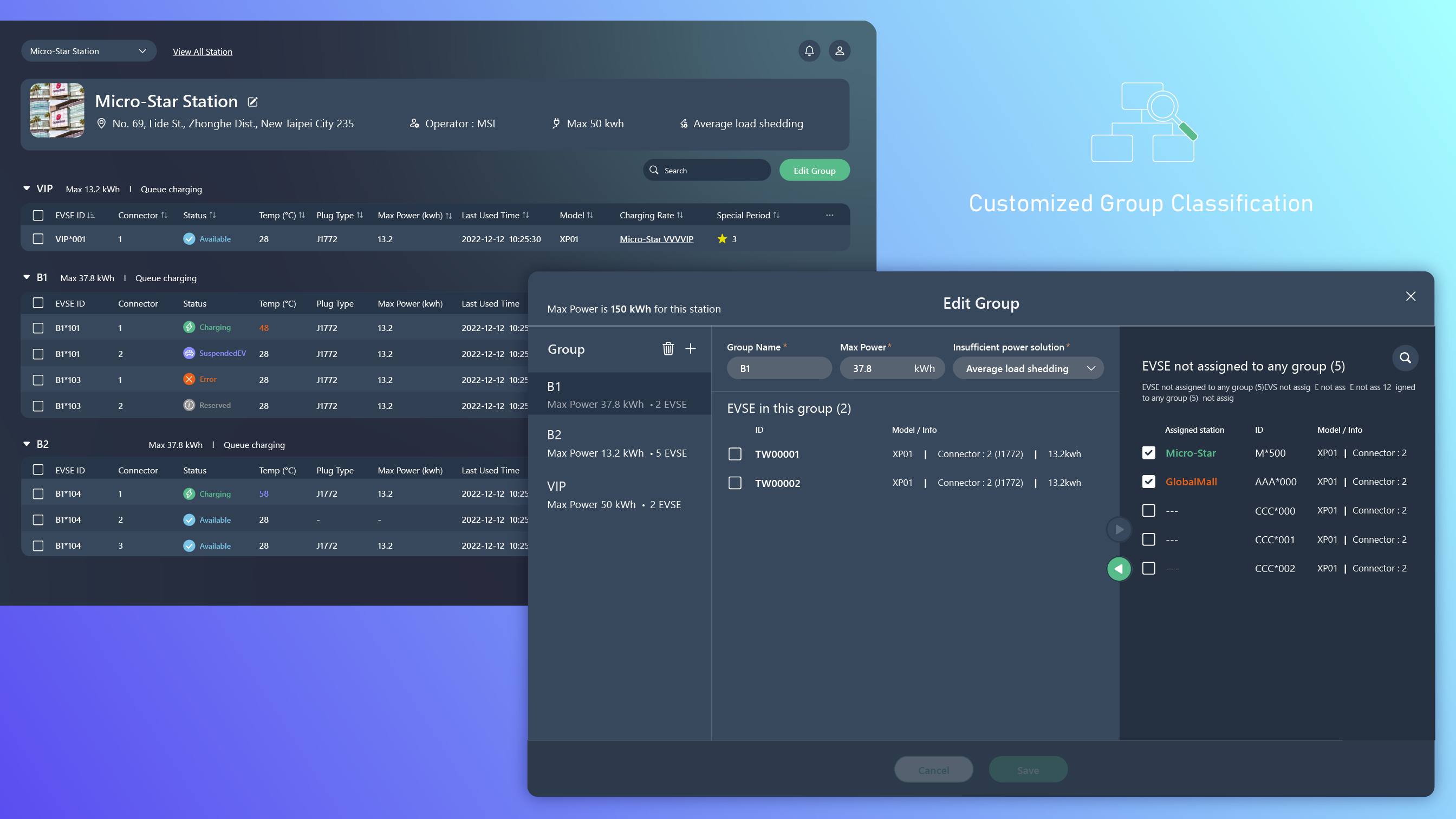 MSI eConnect: Modular Smart Energy Management