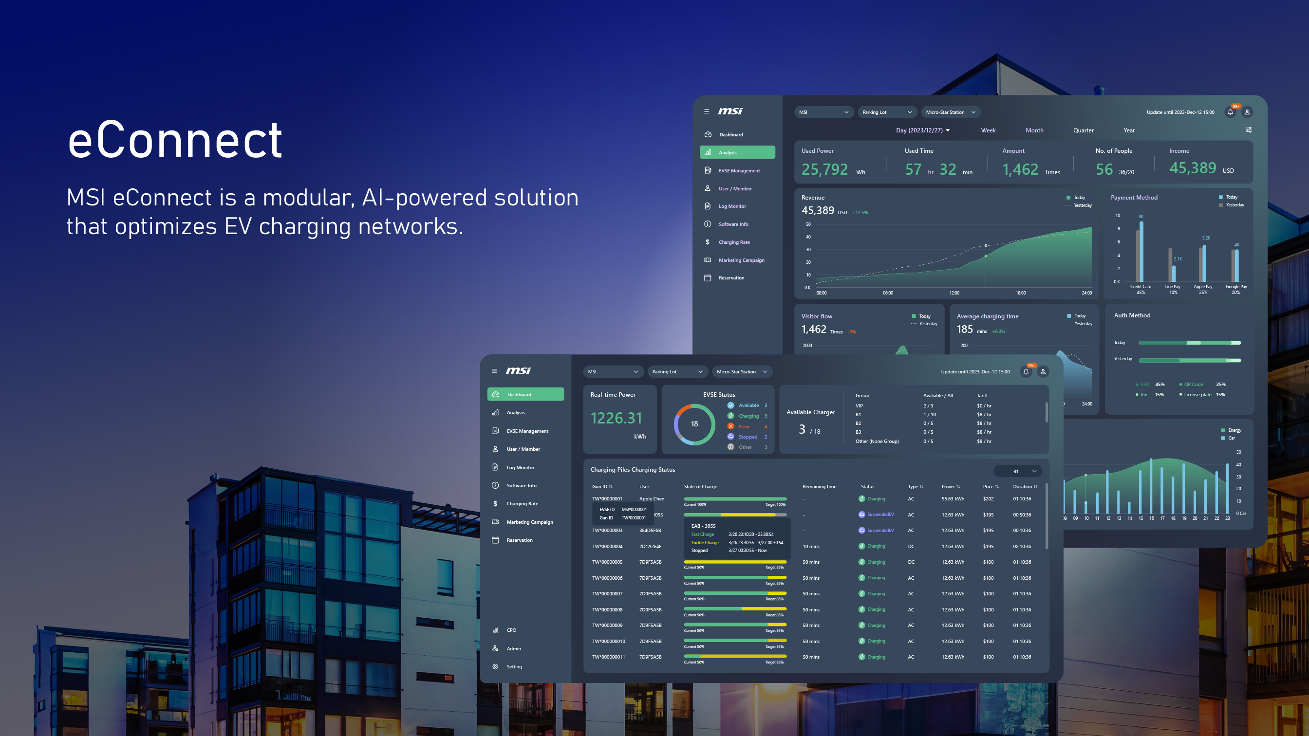 MSI eConnect: Modular Smart Energy Management