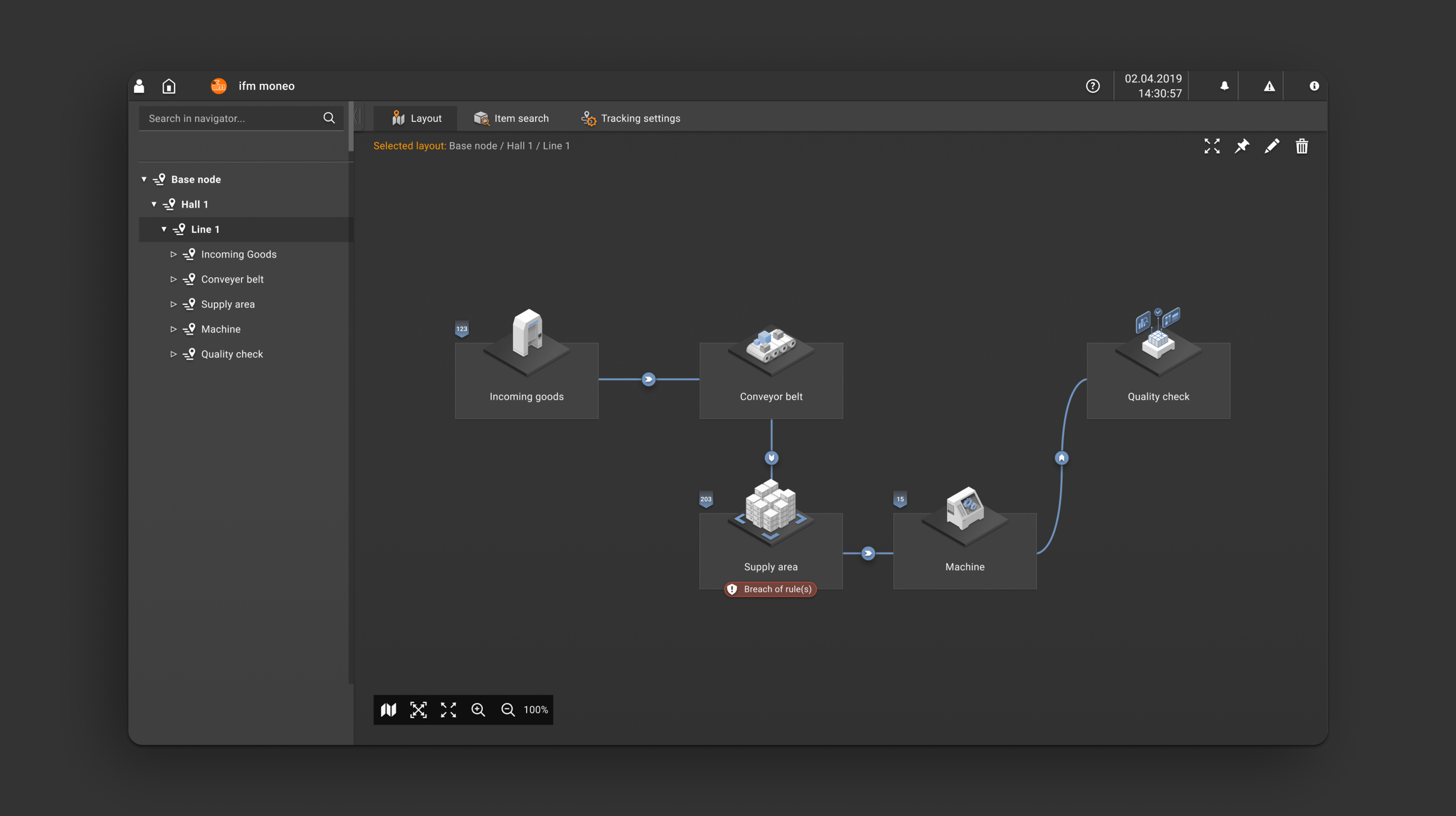 moneo | Track & Trace