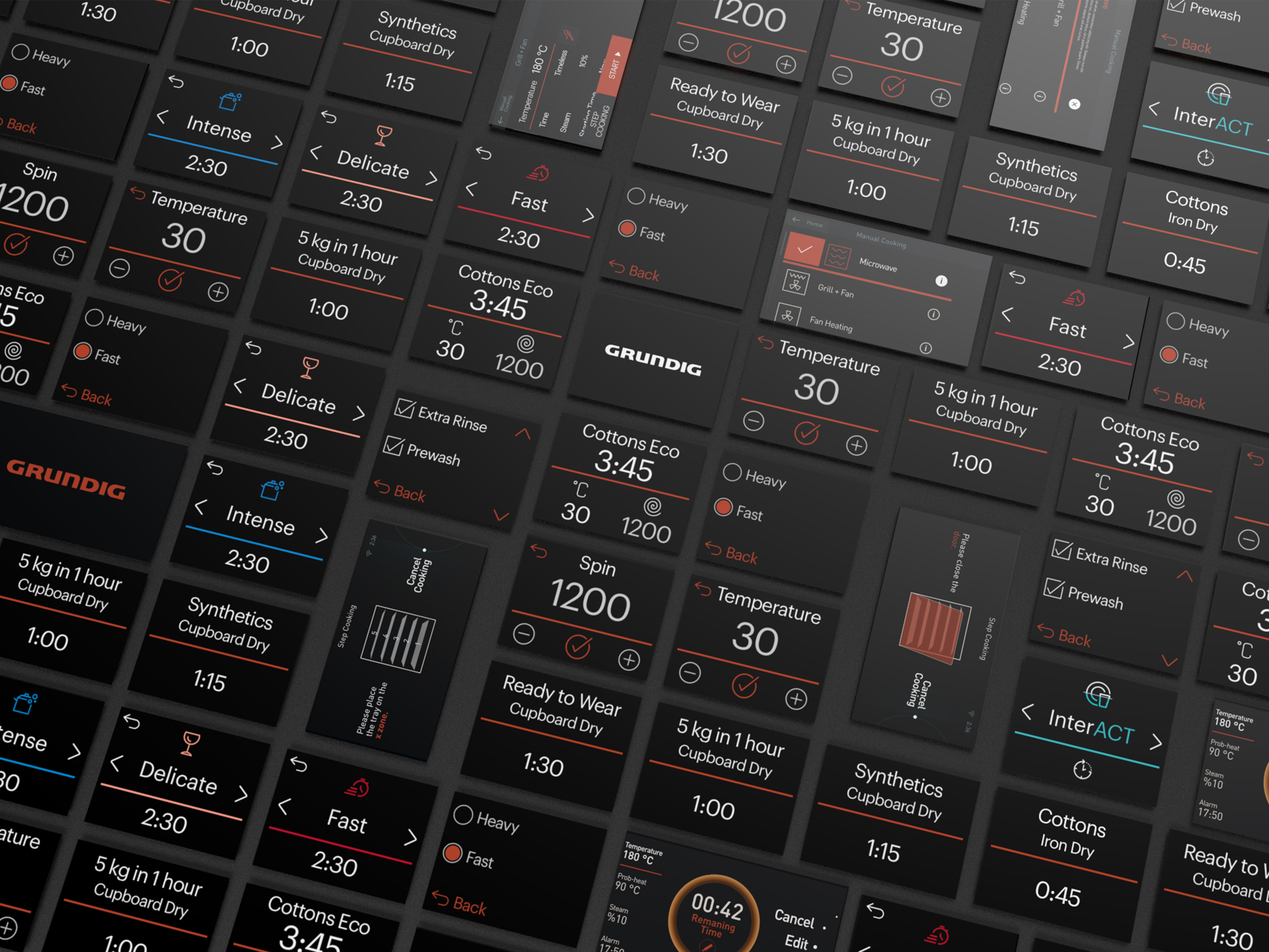 Grundig Gr 9900 Family Range