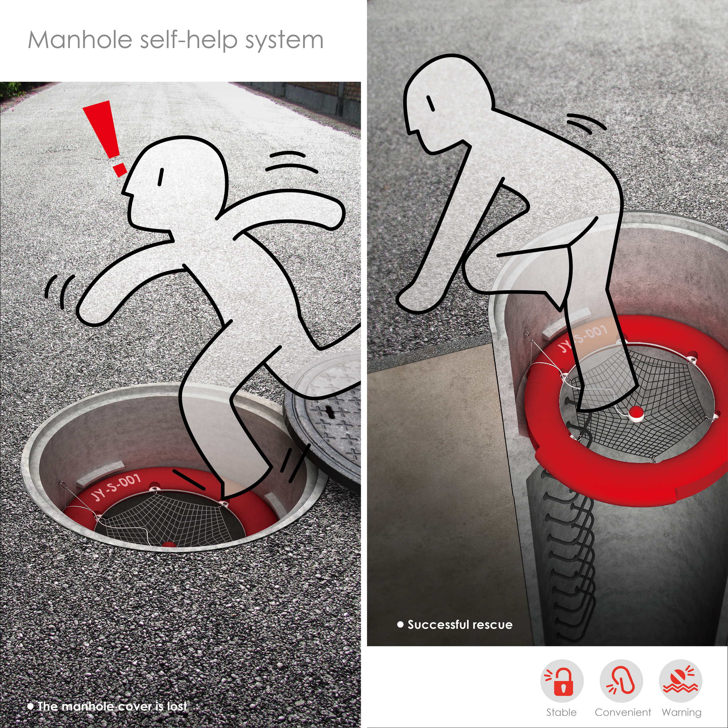 Manhole self-help system