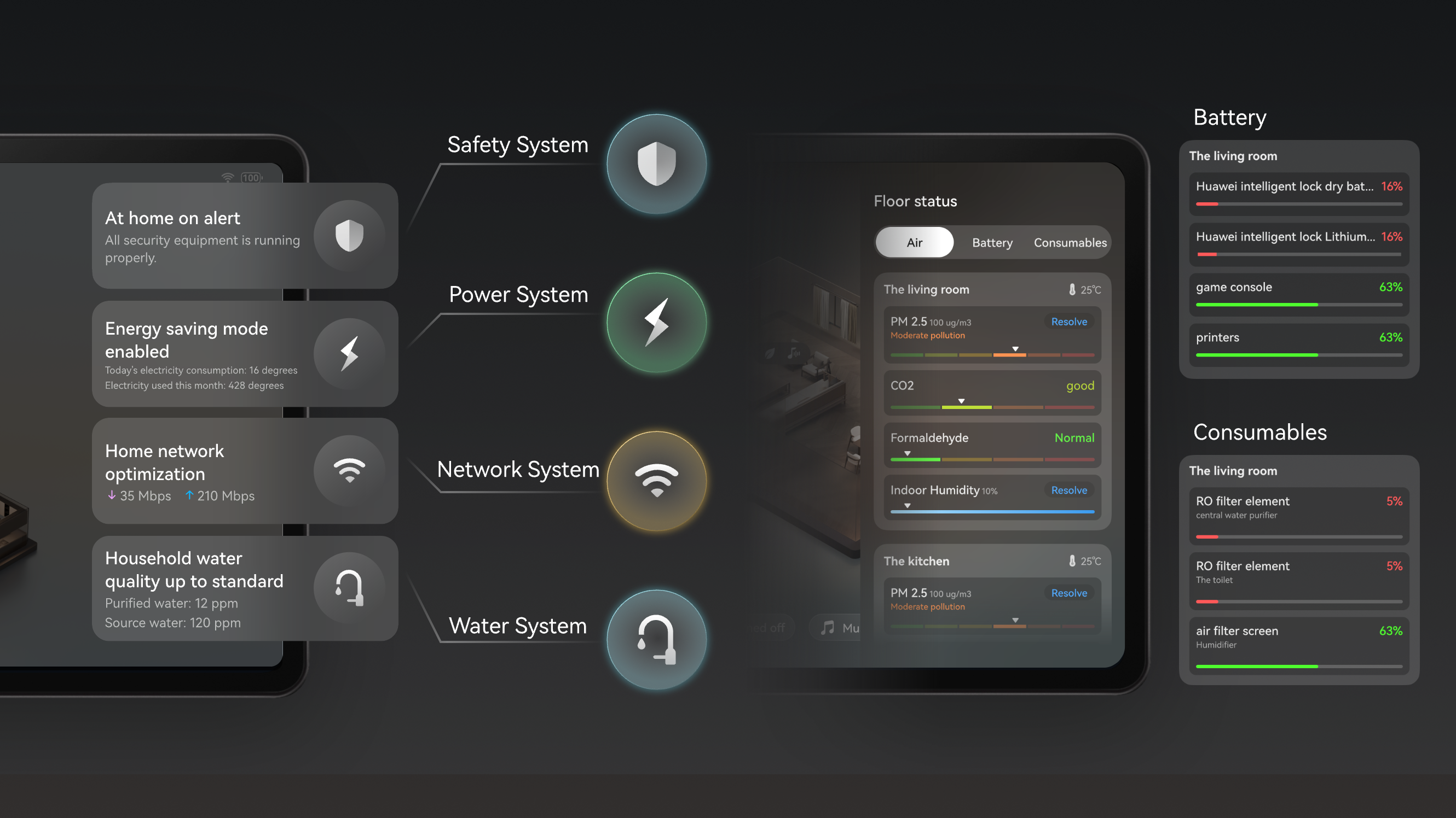 HUAWEI 3D Smart Home Panel