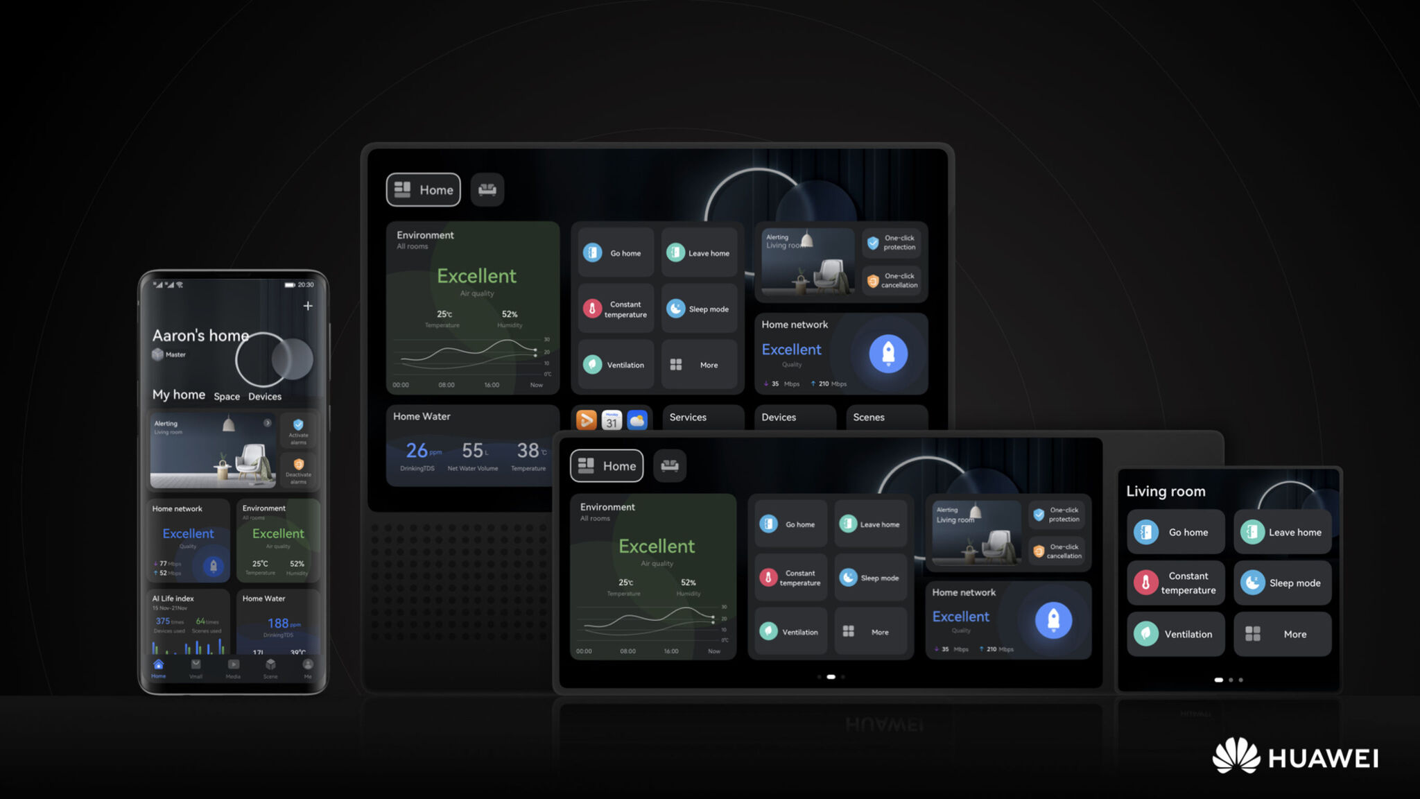 HUAWEI Future AI Space UI System