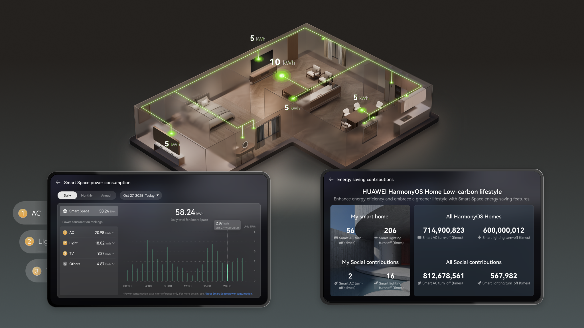 HUAWEI 3D Smart Home Panel