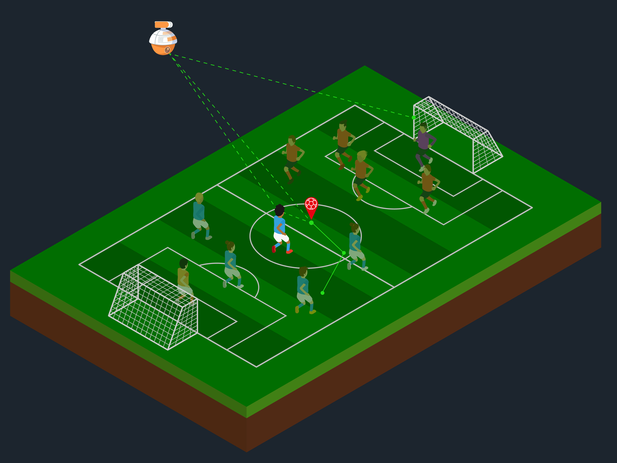 Smart Blind Football Headscarf