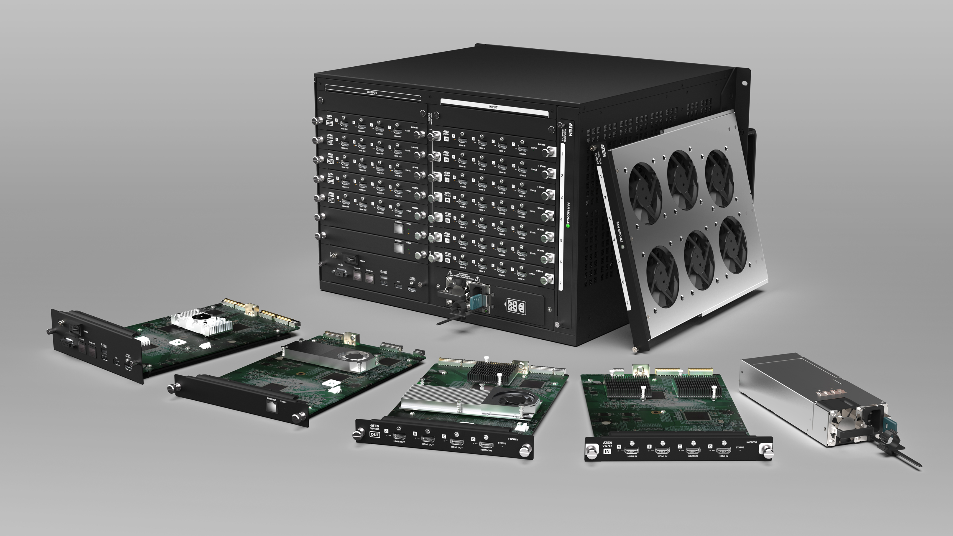 ATEN Video Wall Processor Series