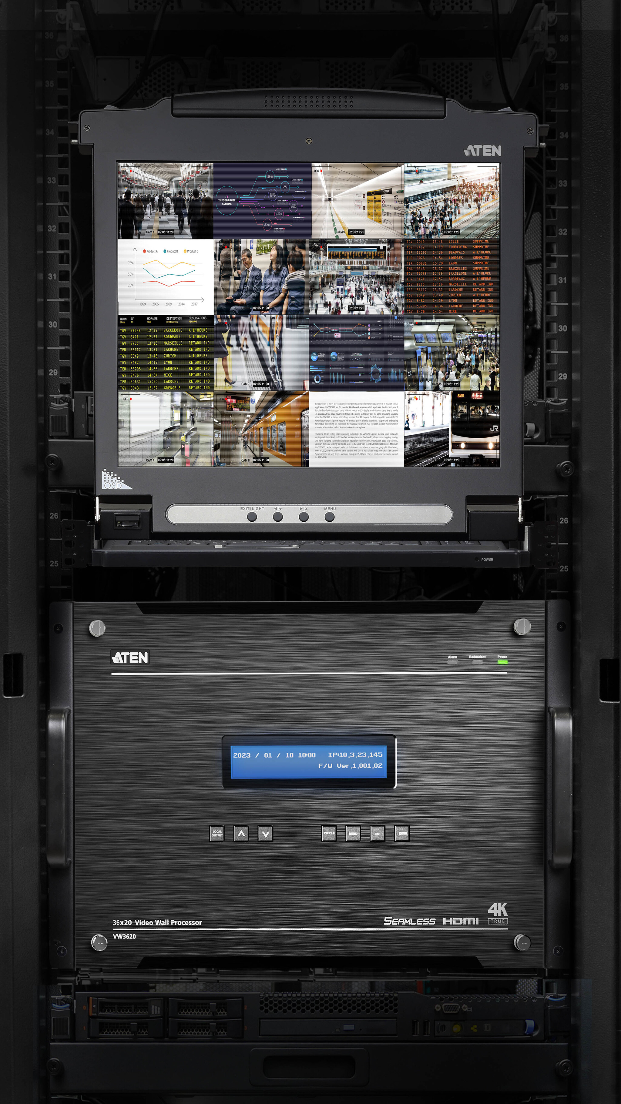 ATEN Video Wall Processor Series