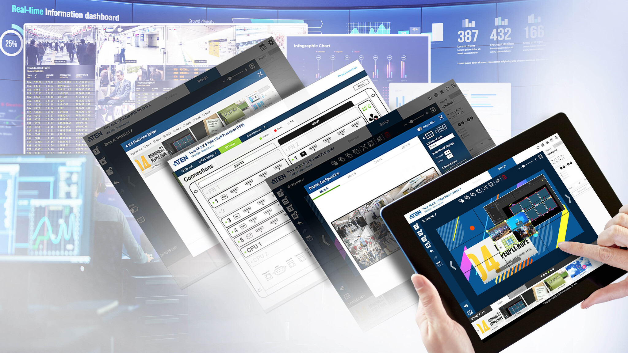ATEN Video Wall Processor Series