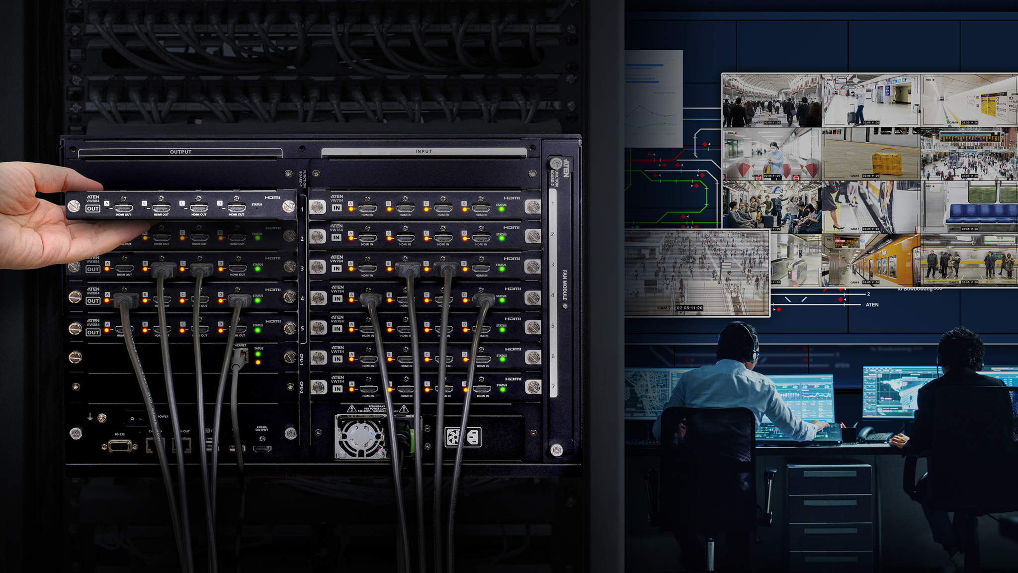 ATEN Video Wall Processor Series