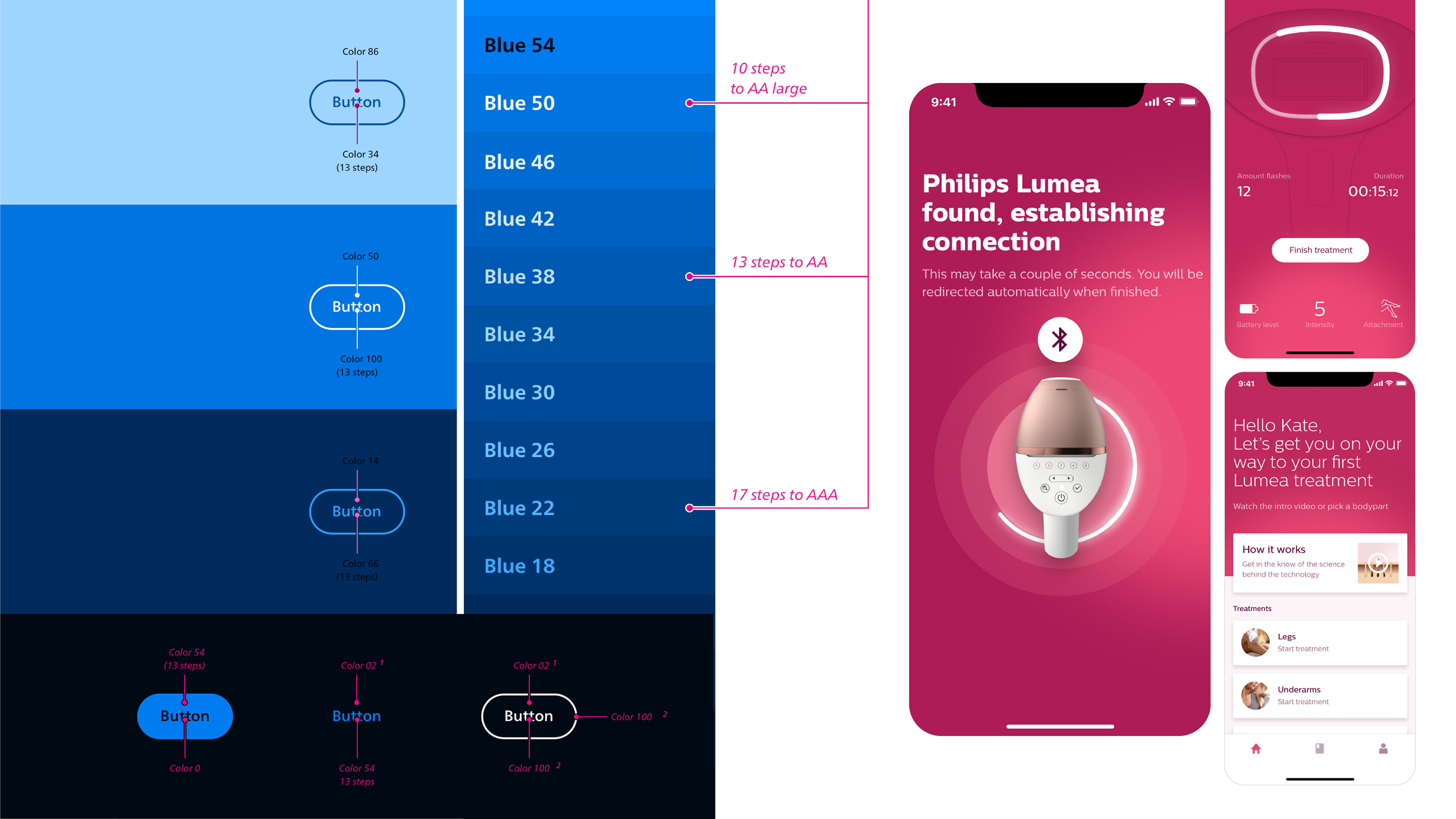 iF Design - Philips Filament