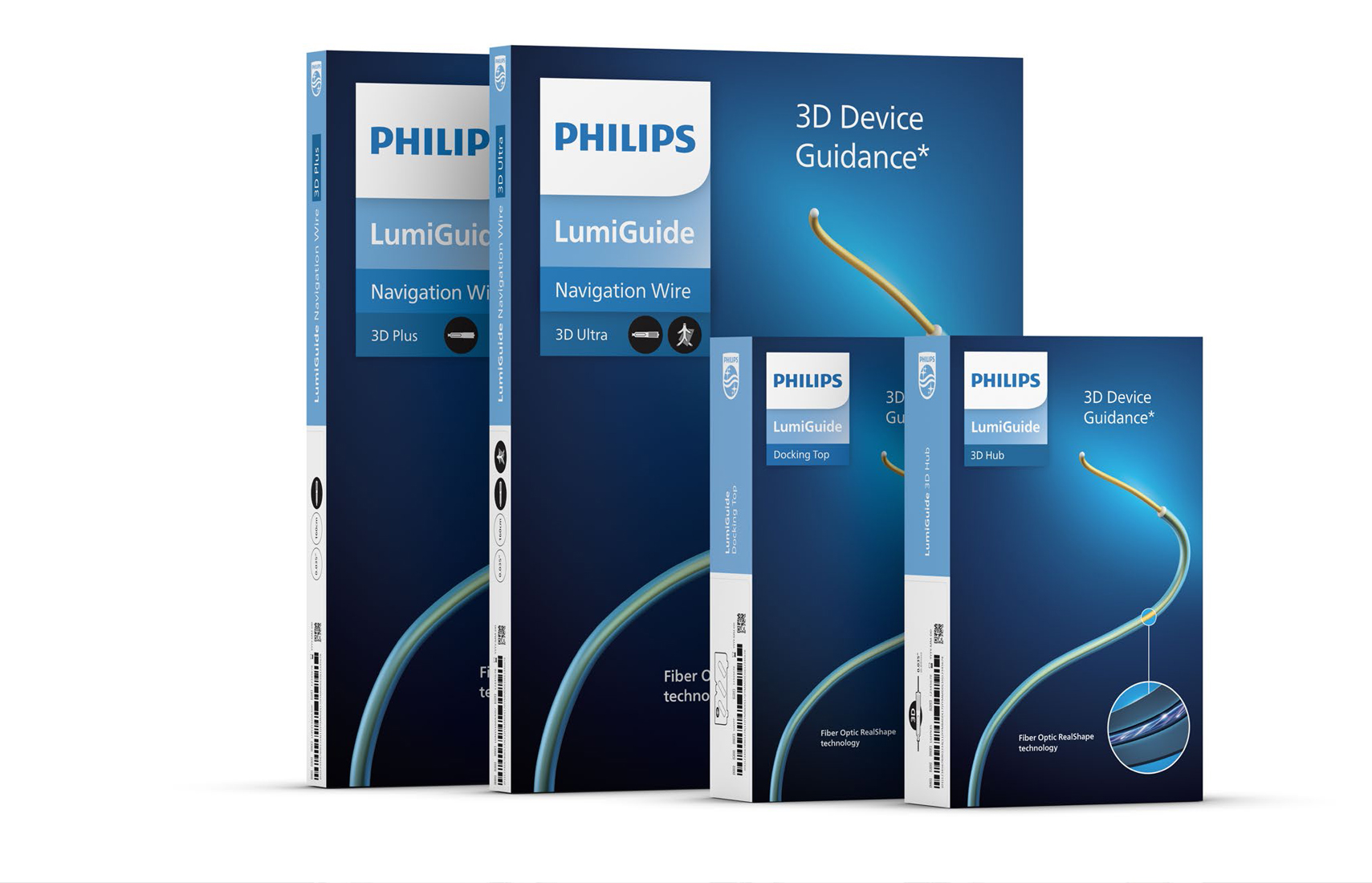 Philips LumiGuide