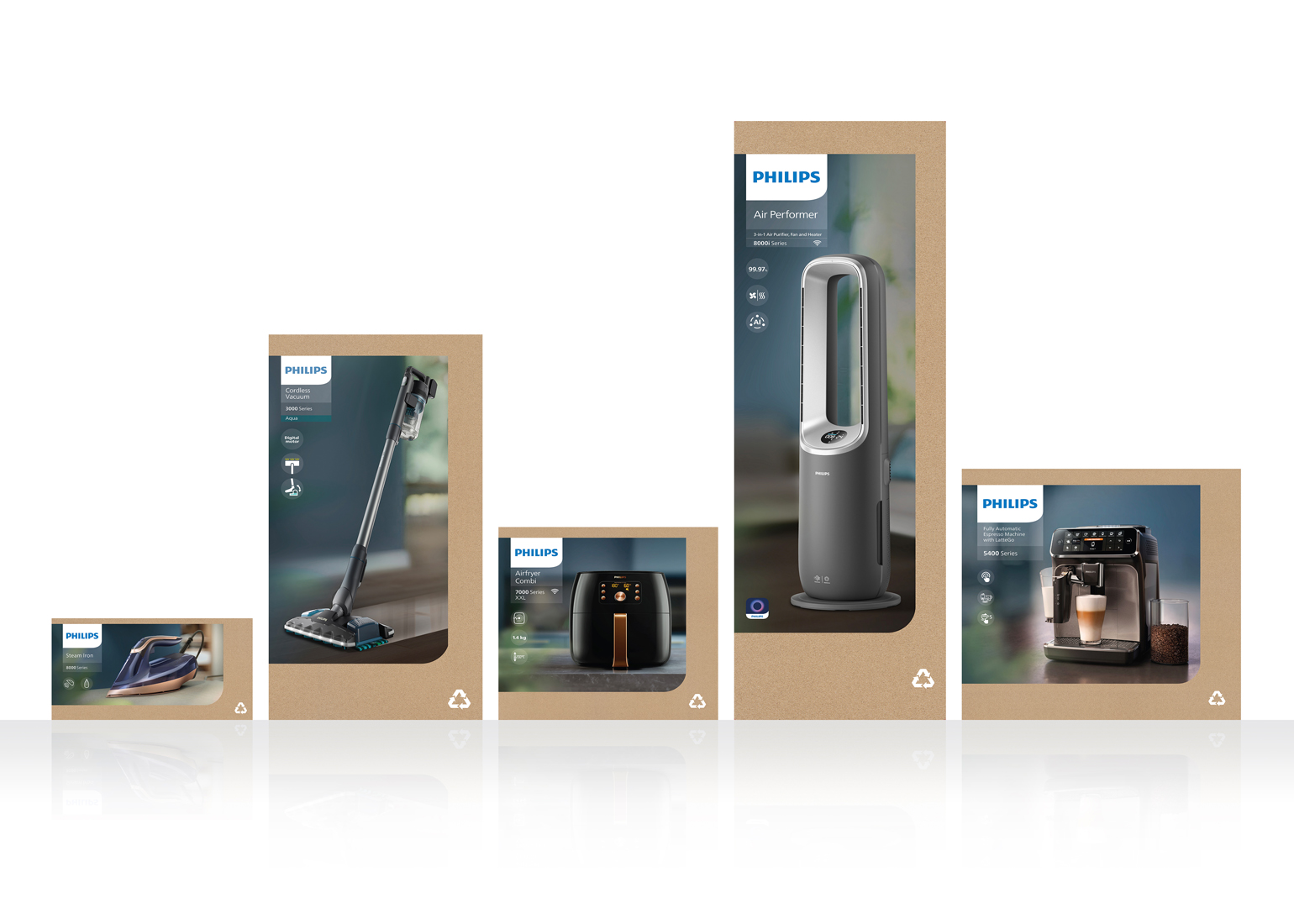 Philips Domestic Appliances Sustainable Packaging