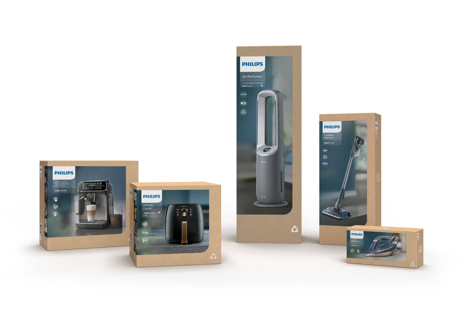 Philips Domestic Appliances Sustainable Packaging