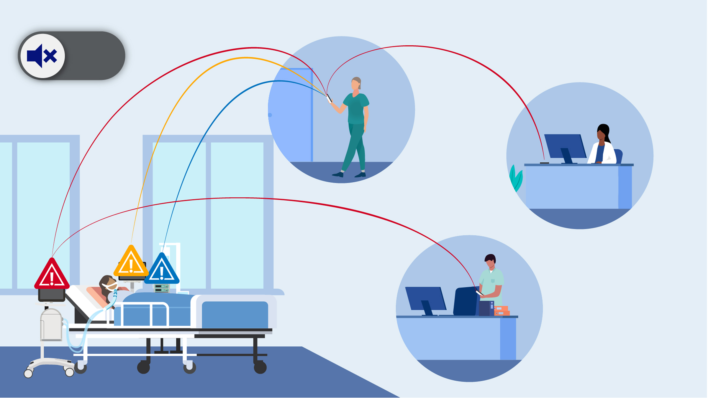 Smart Healing Environment