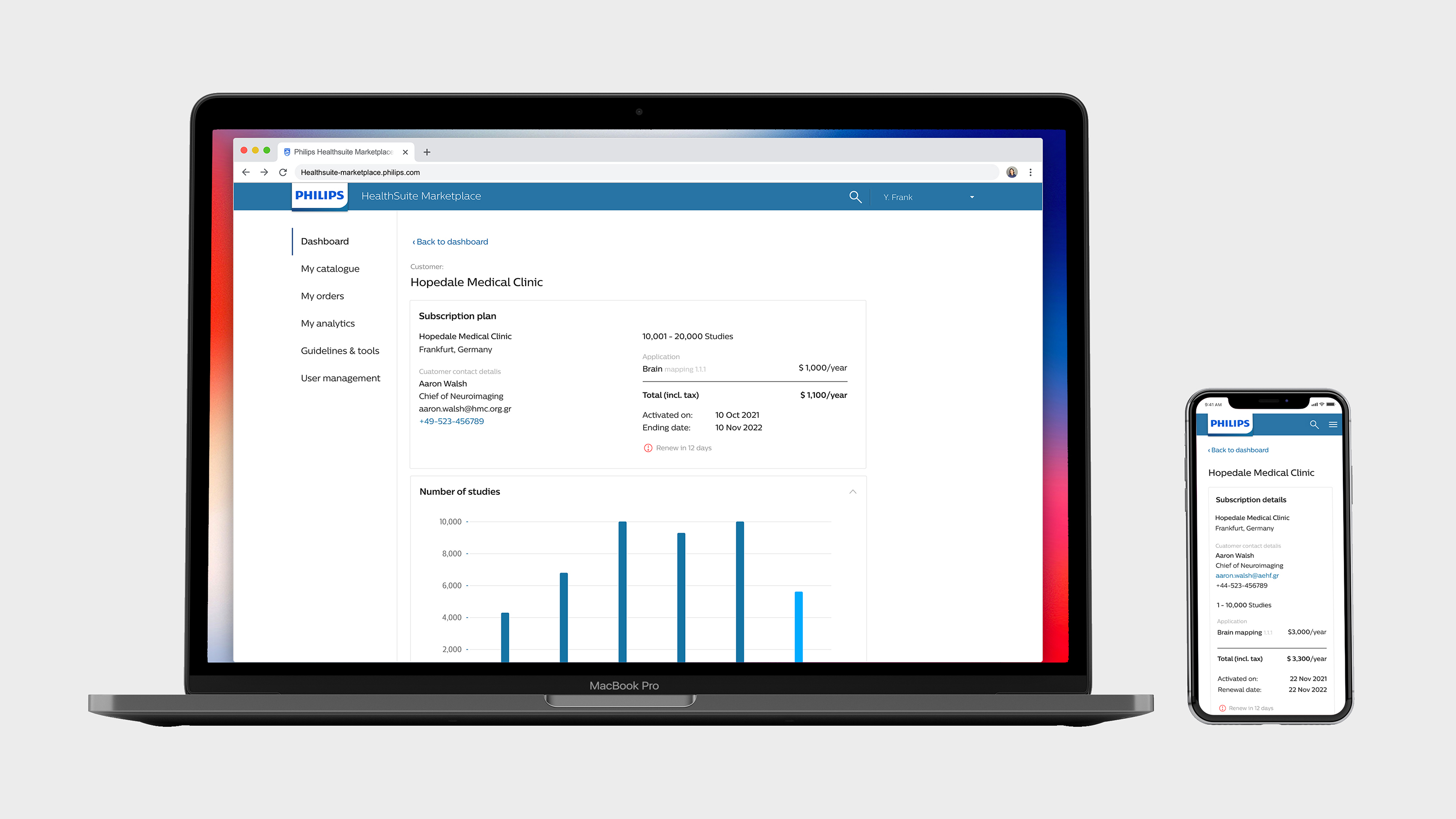 iF Design - Philips HealthSuite Marketplace