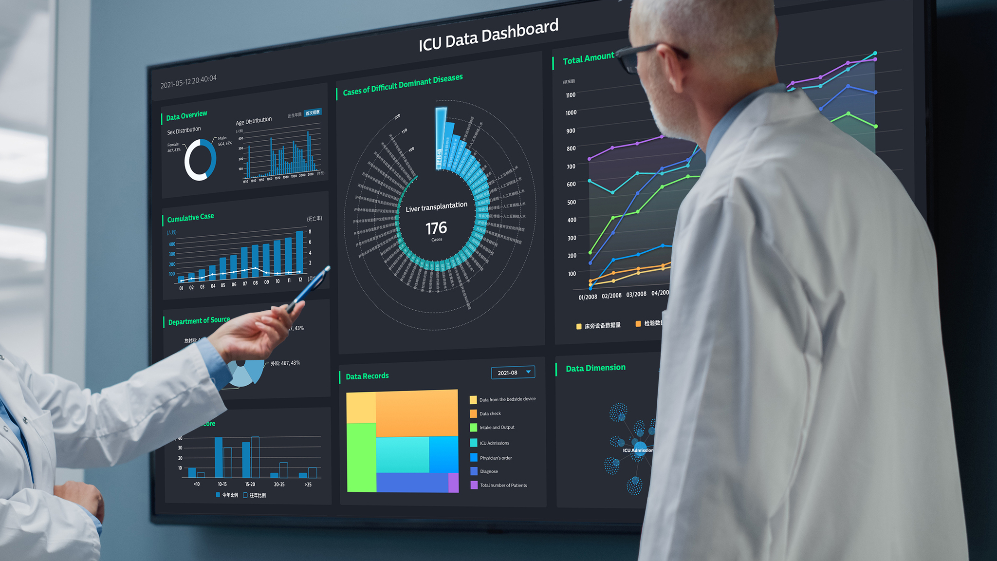 Philips ICU Research Platform
