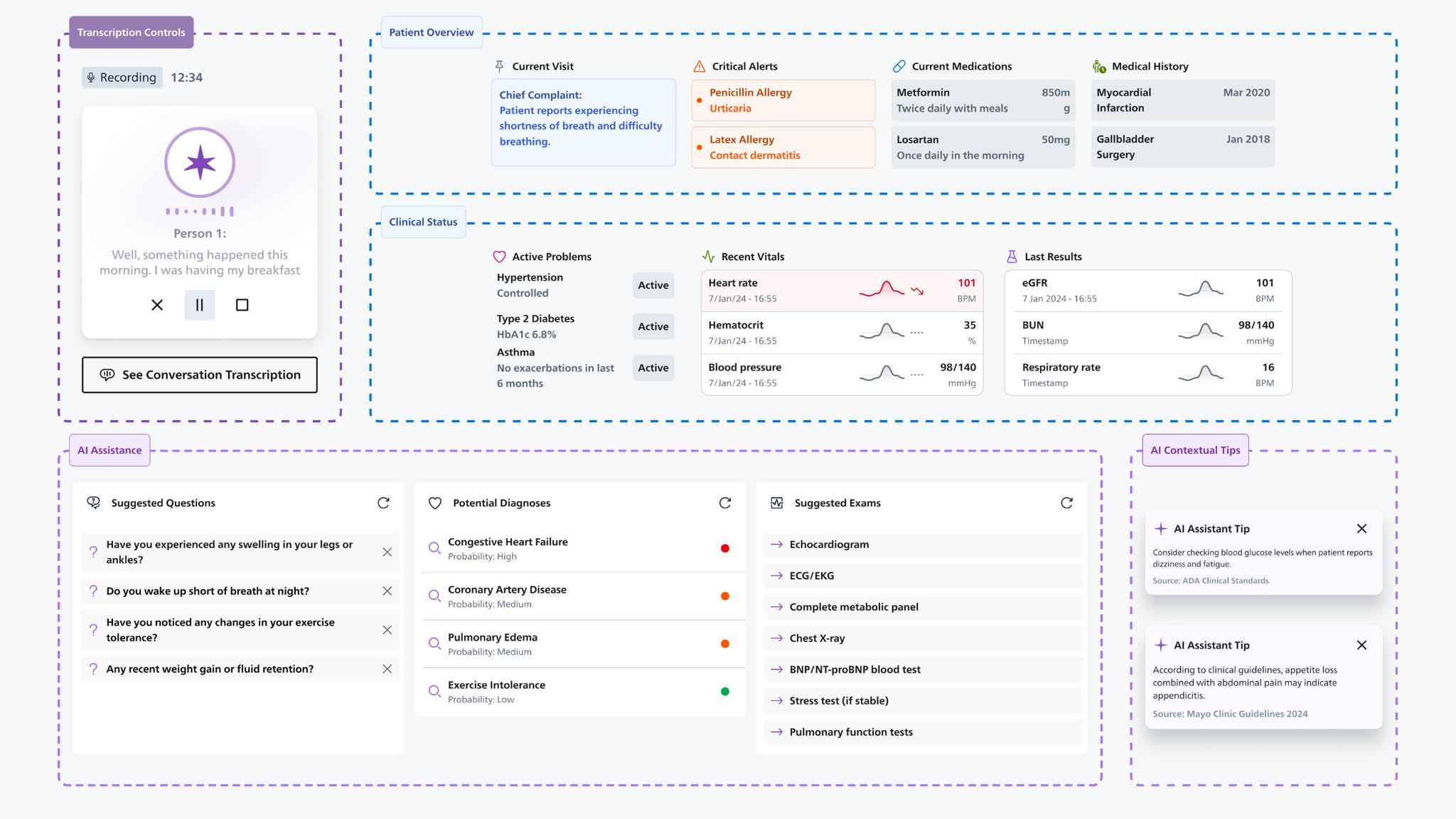 Philips Ambient Documentation