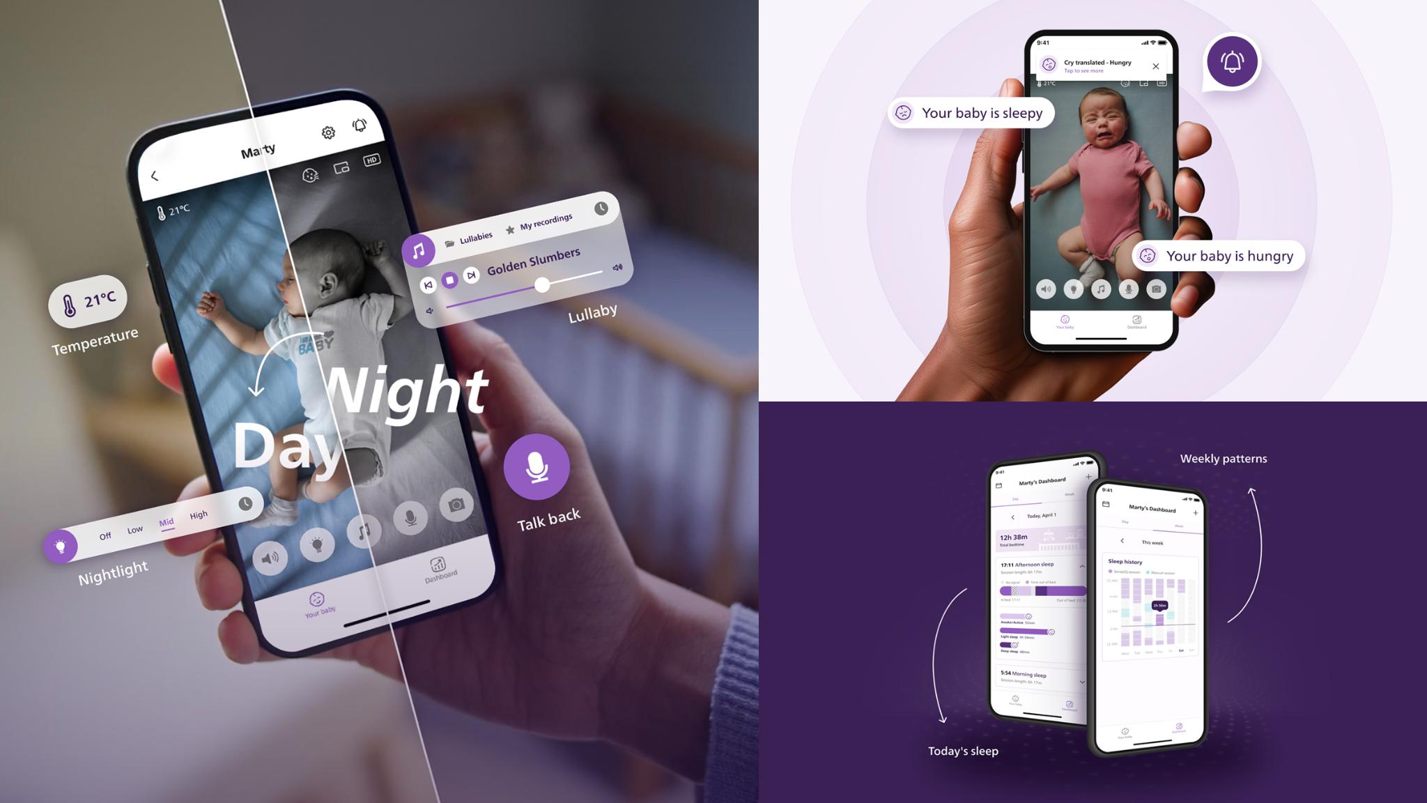 Philips Avent Premium Connected Baby Monitor