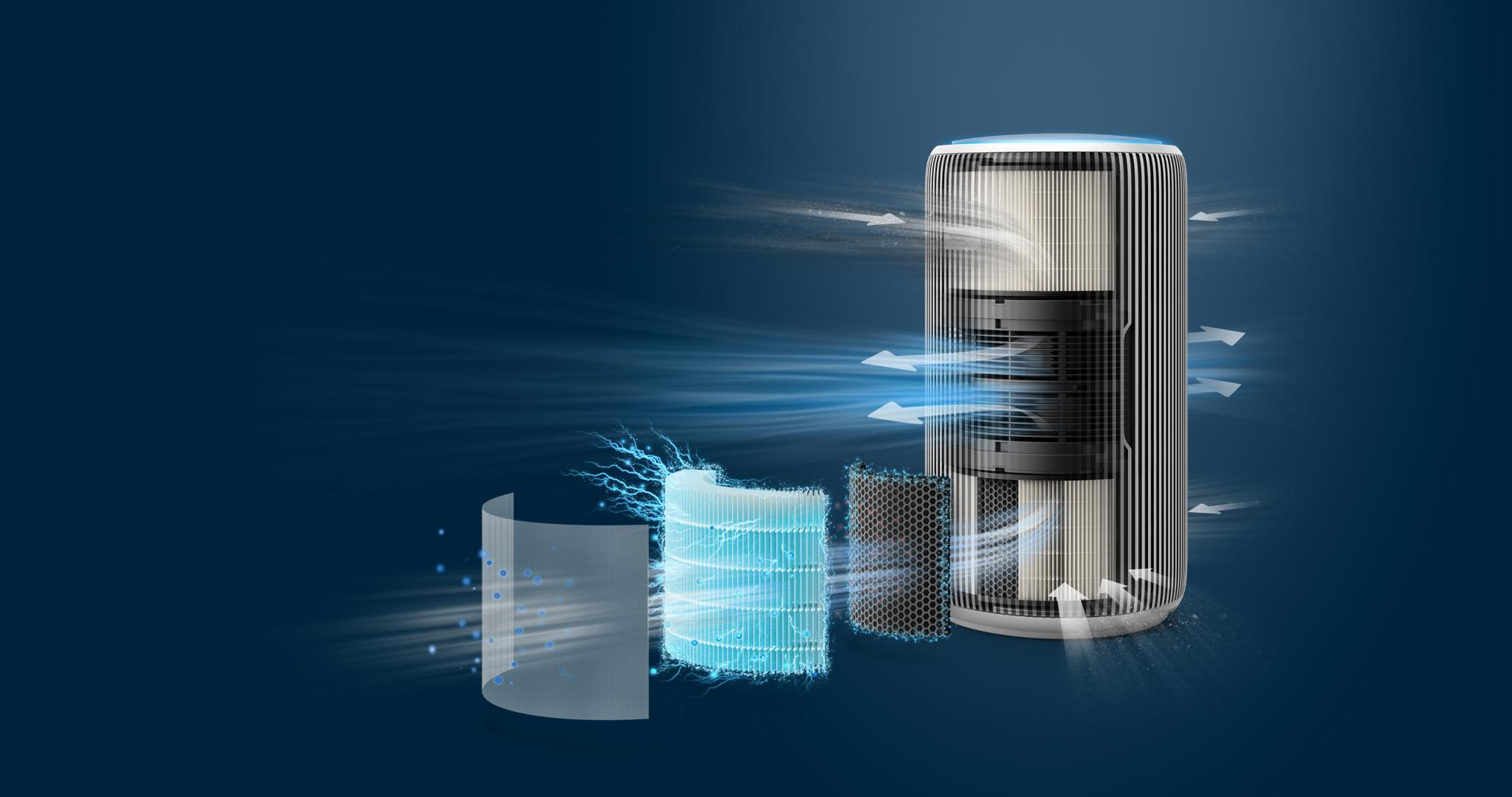 Philips PureProtect 3200 & 4200 Series