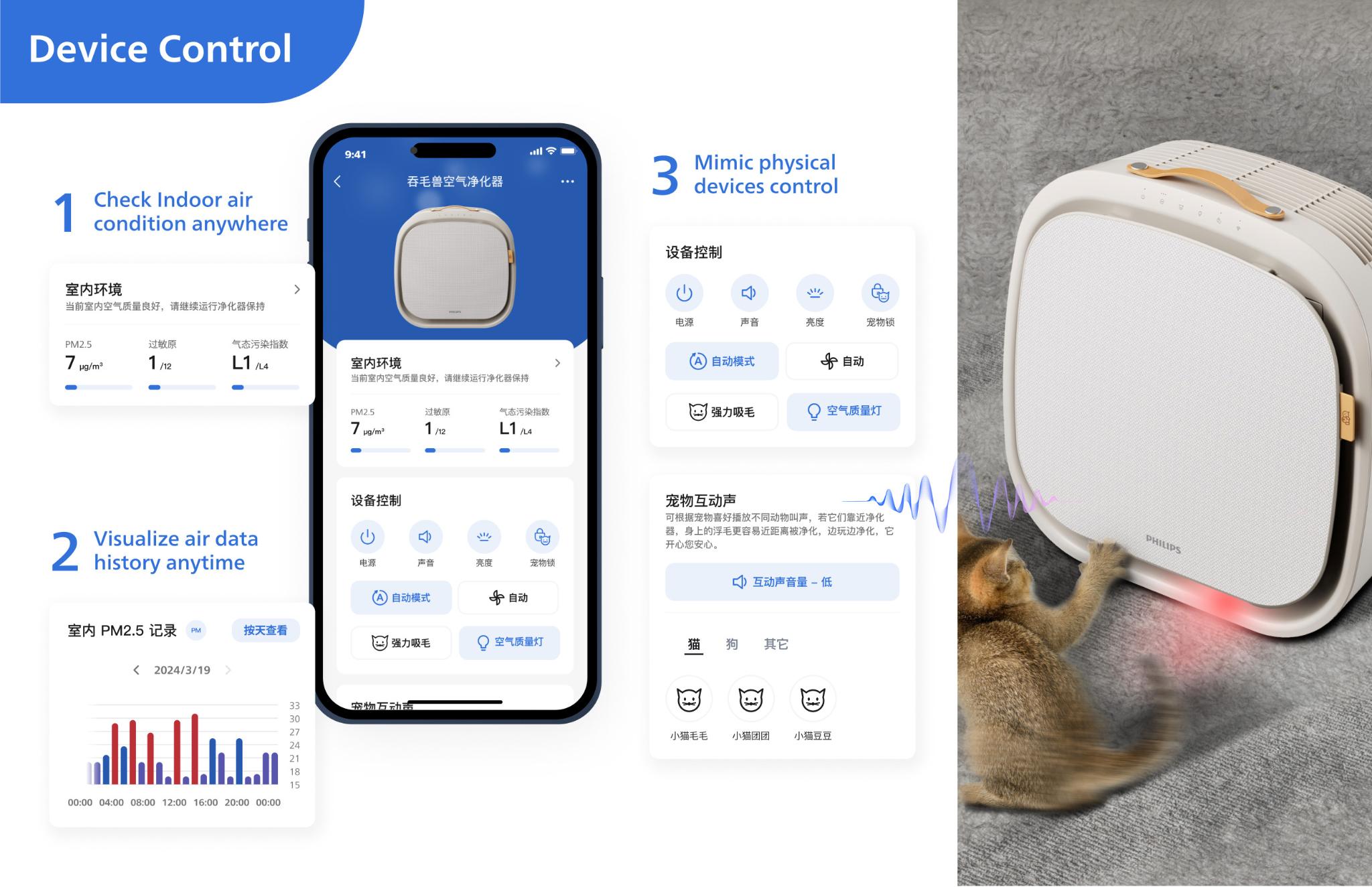 Philips Home Care+ APP