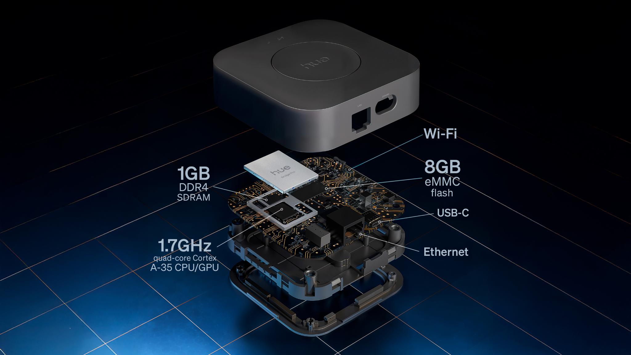 Philips Hue Bridge Pro