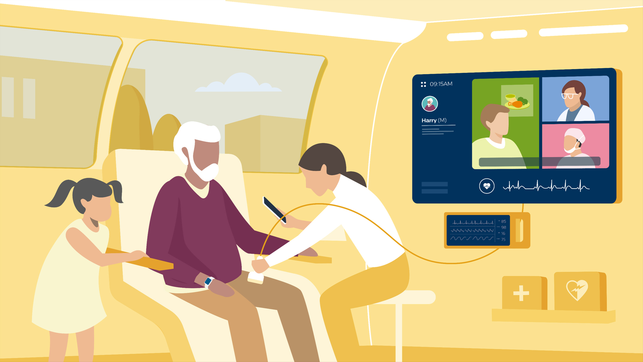 A Distributed Healthcare Story