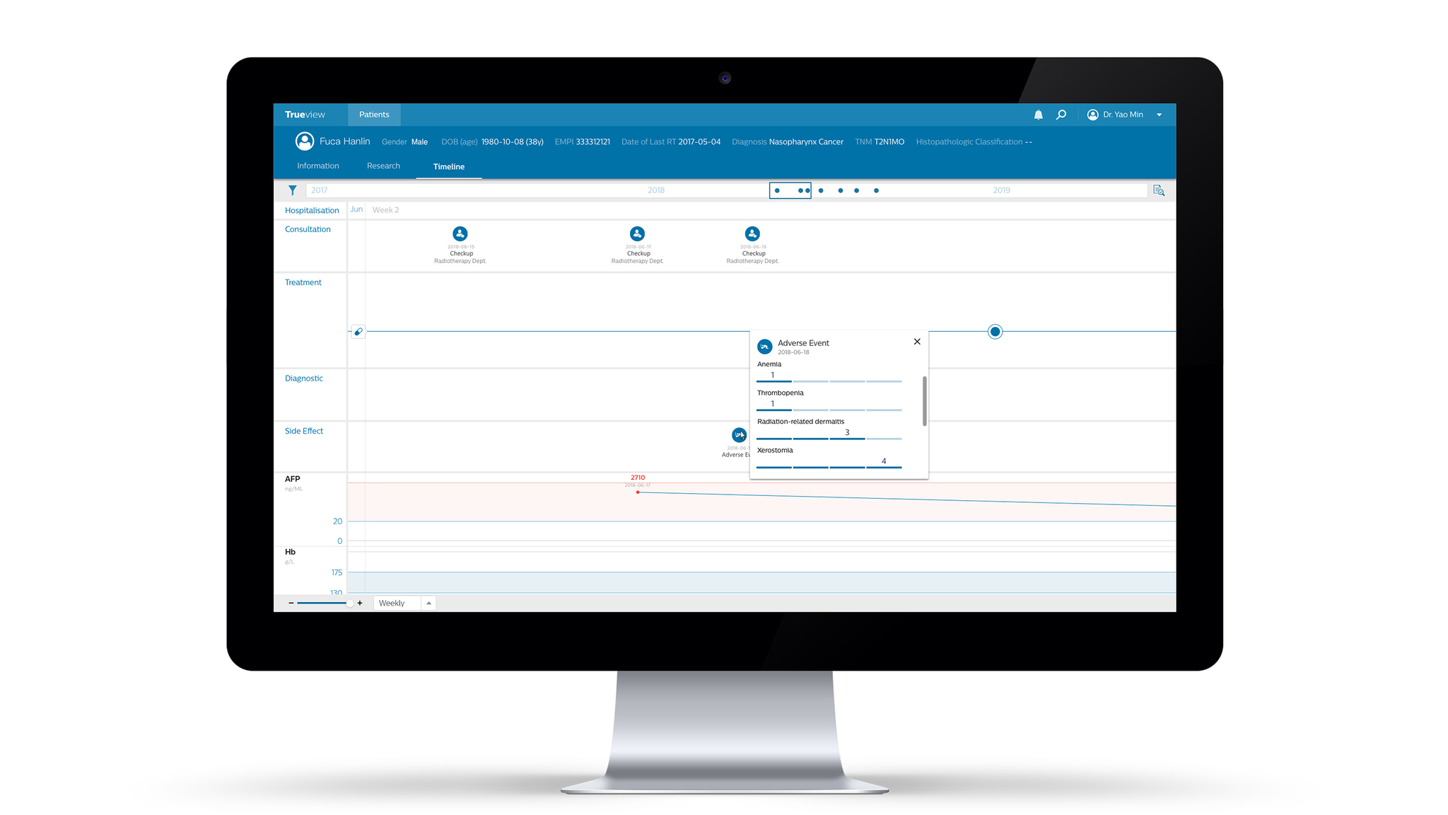 Intellispace Oncology Management