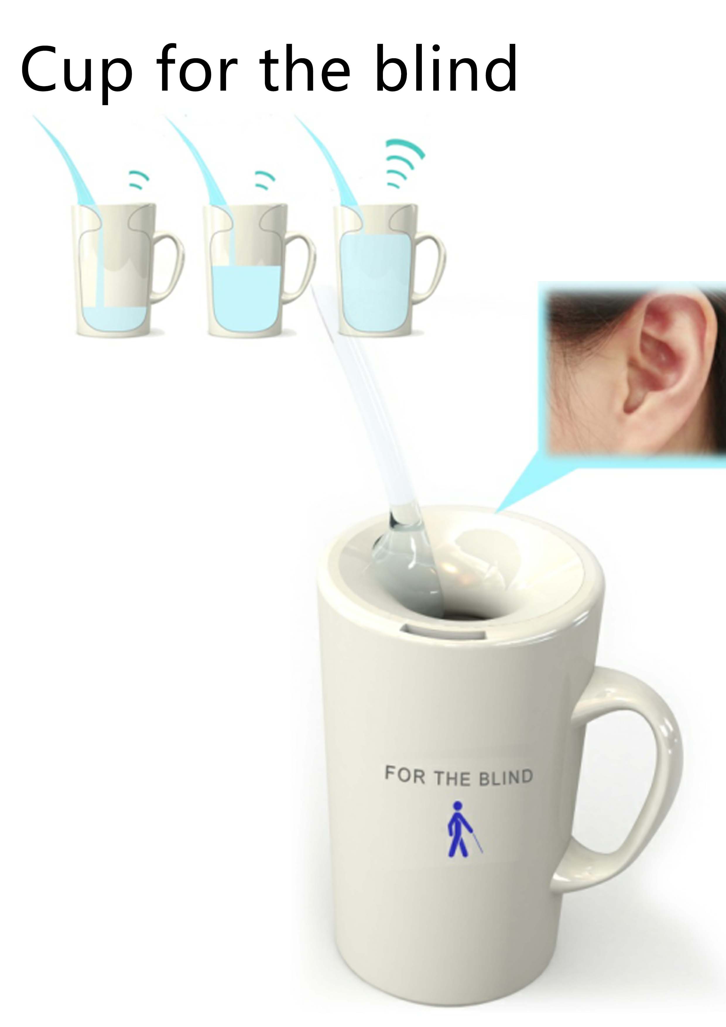Cup for the blind