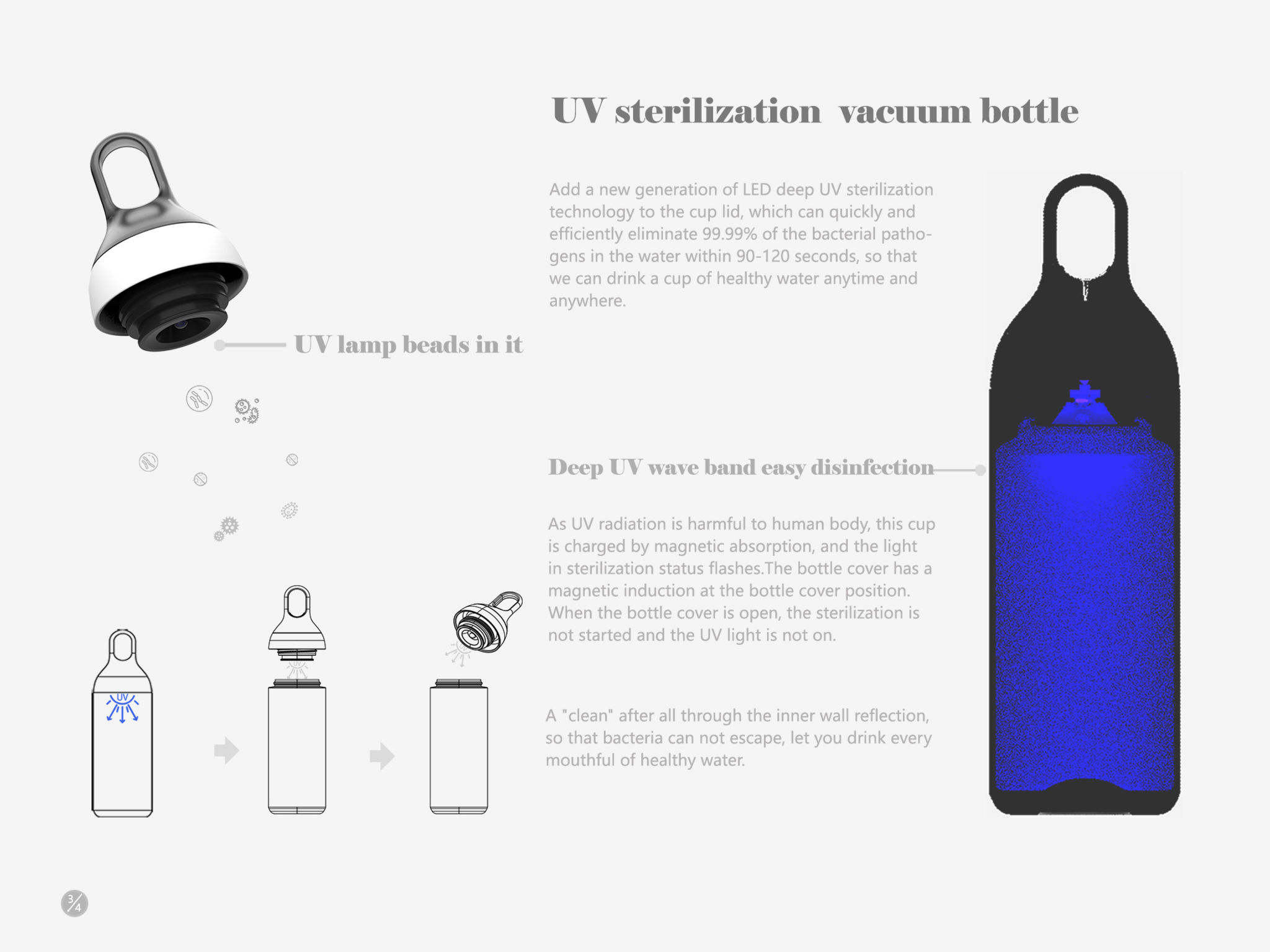 UV sterilization vacuum bottle