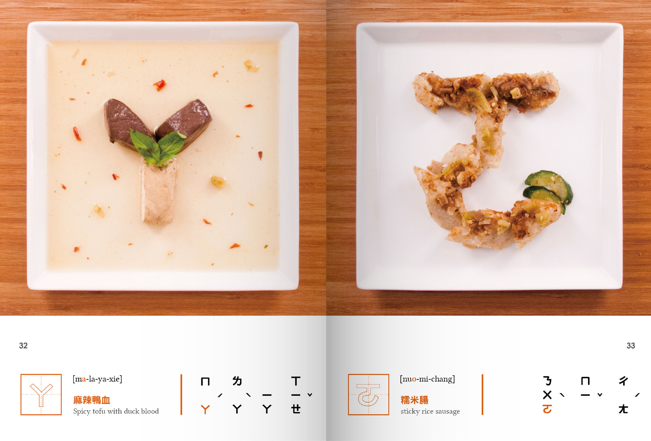 Tasty Phonetic Symbols