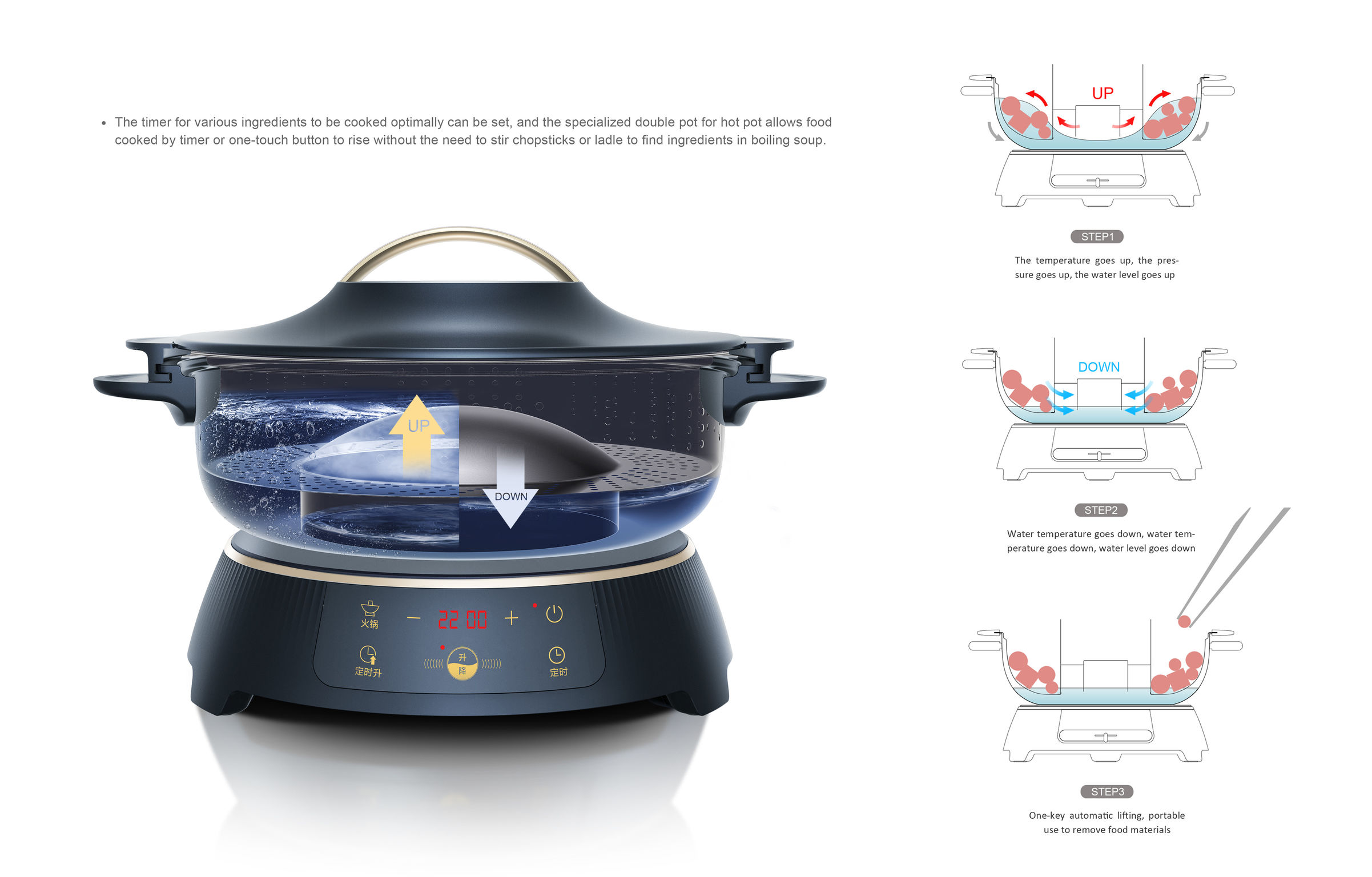 Automatic up and down tide hot pot