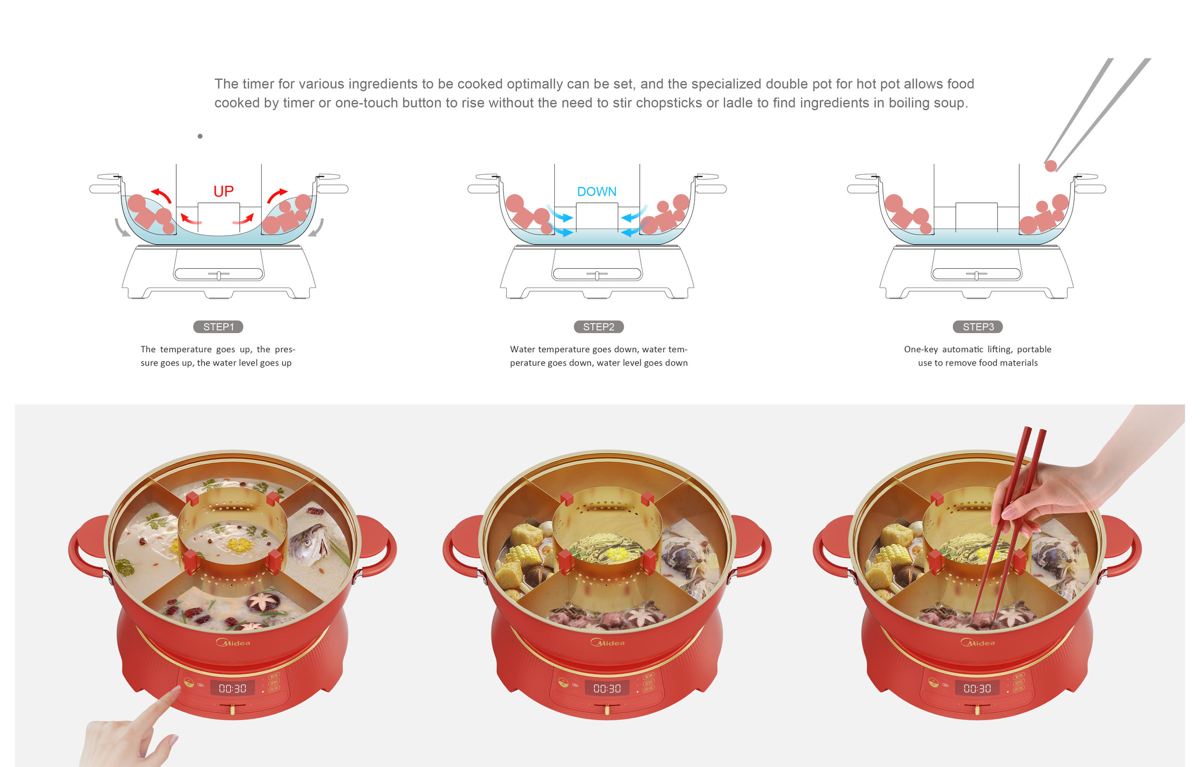 Automatic up and down tide hot pot