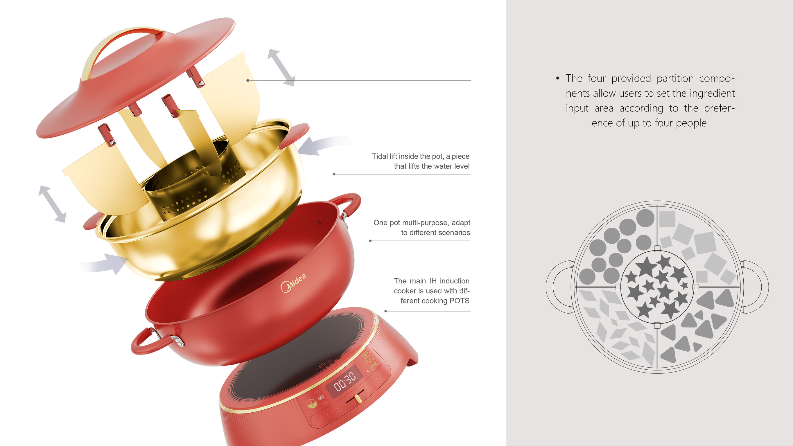 Automatic up and down tide hot pot