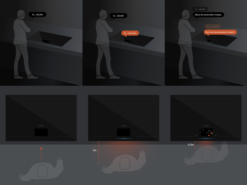 Full surface induction cooktop UX